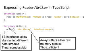 Expressing Reader/Writer in TypeScript
interface Reader {
read(p: Uint8Array): Promise<{ nread: number, eof: boolean }>;
}
interface Writer {
write(p: Uint8Array): Promise<number>;
}
TS interfaces allow
abstracting different
data streams
Thus: composable
ArrayBuffers allow raw
memory access
Thus: efficient
 
