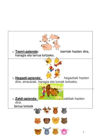 9
o Txerri-azienda: txerriak hazten dira,
haragia eta larrua lortzeko.
o Hegazti-azienda: hegaztiak hazten
dira, arrautzak, haragia eta lumak lortzeko.
o Zaldi-azienda: zaldiak hazten
dira,
larrua lortzeko.
 