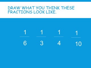 DRAW WHAT YOU THINK THESE
FRACTIONS LOOK LIKE.
1
6
1
3
1
4
1
10
 