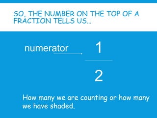 SO, THE NUMBER ON THE TOP OF A
FRACTION TELLS US…
1
2
numerator
How many we are counting or how many
we have shaded.
 