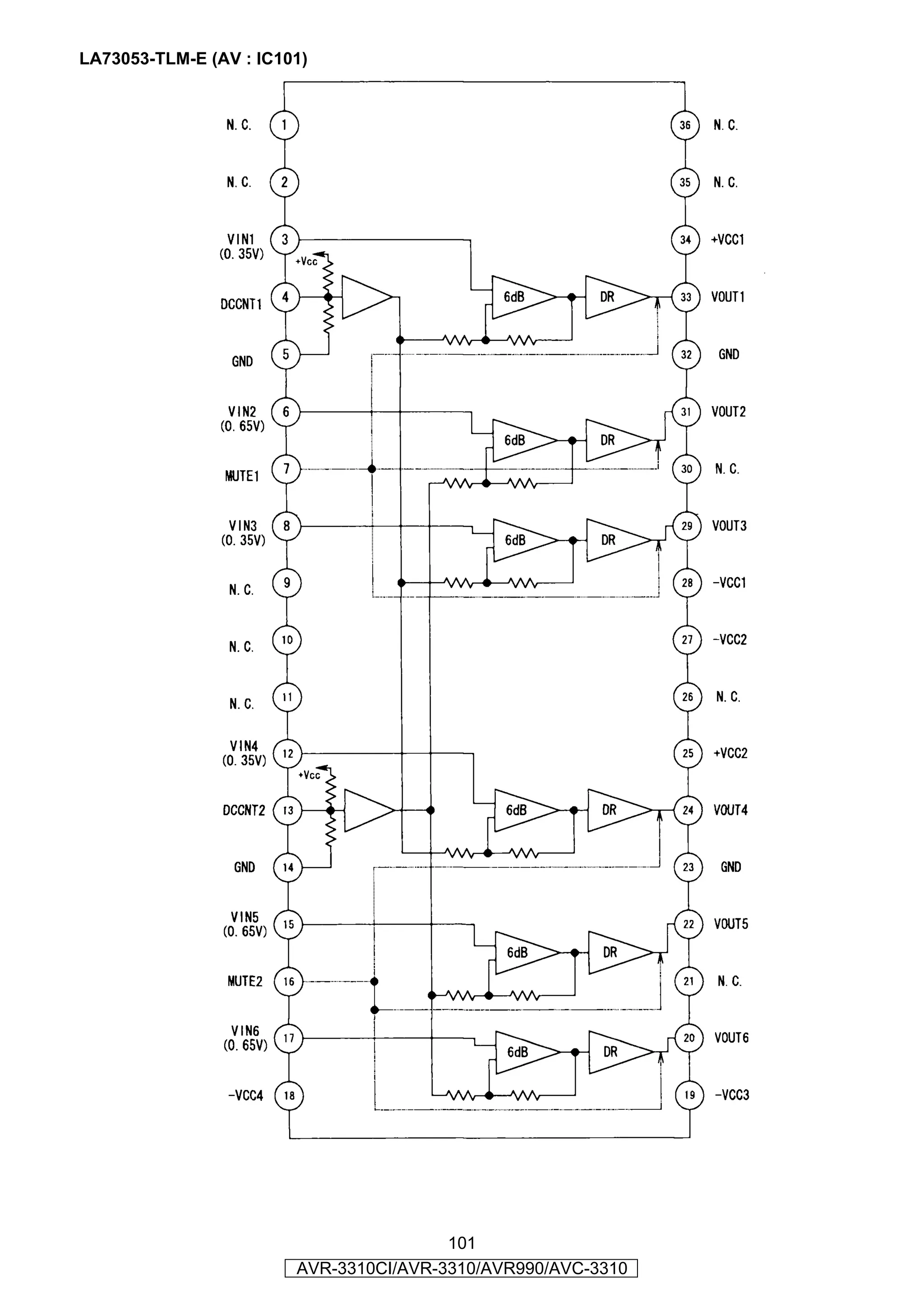 LA73053-TLM-E (AV : IC101)




                                        101
                        AVR-3310CI/AVR-3310/AVR990/AVC-3310
 