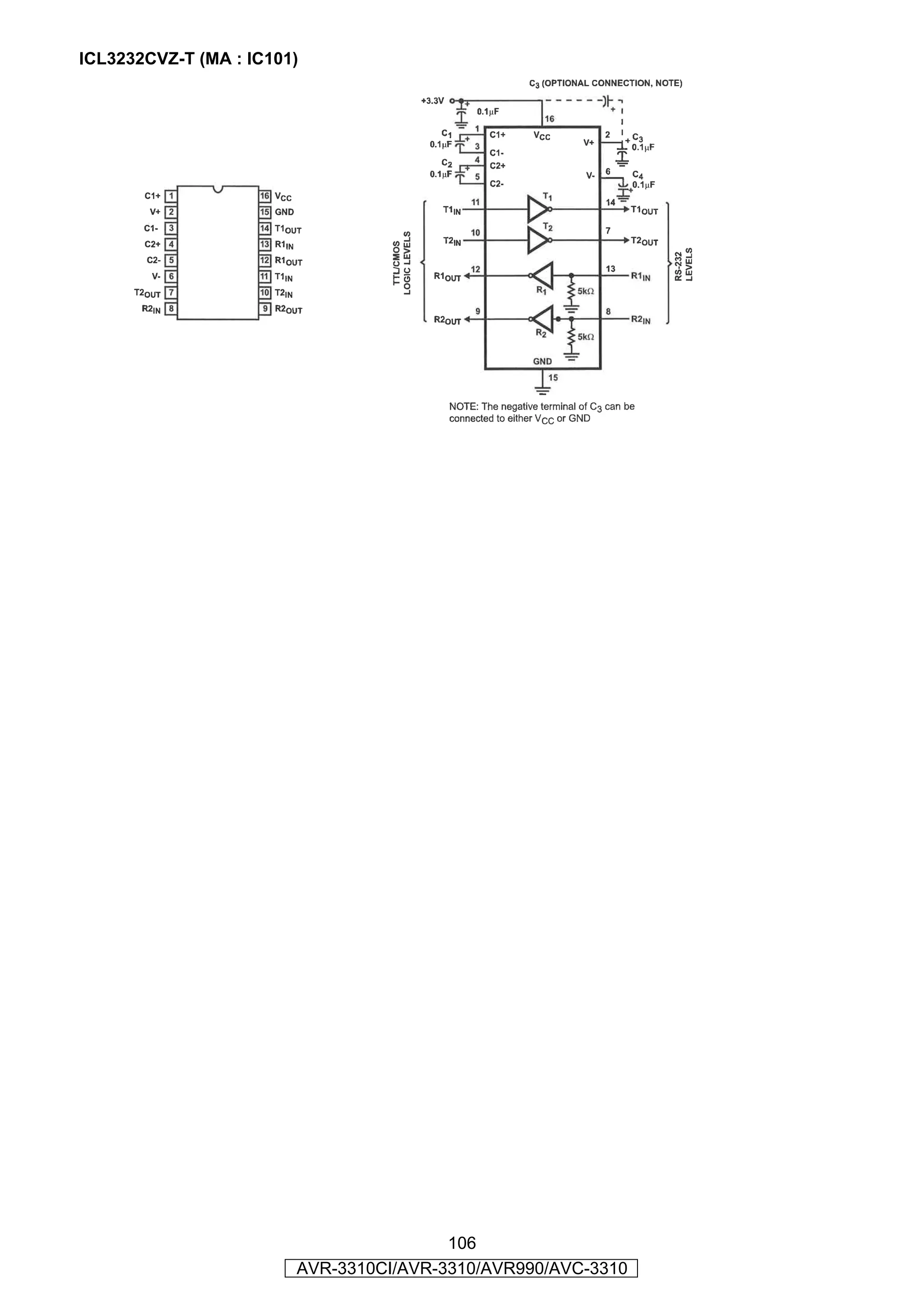 ICL3232CVZ-T (MA : IC101)




                                        106
                        AVR-3310CI/AVR-3310/AVR990/AVC-3310
 