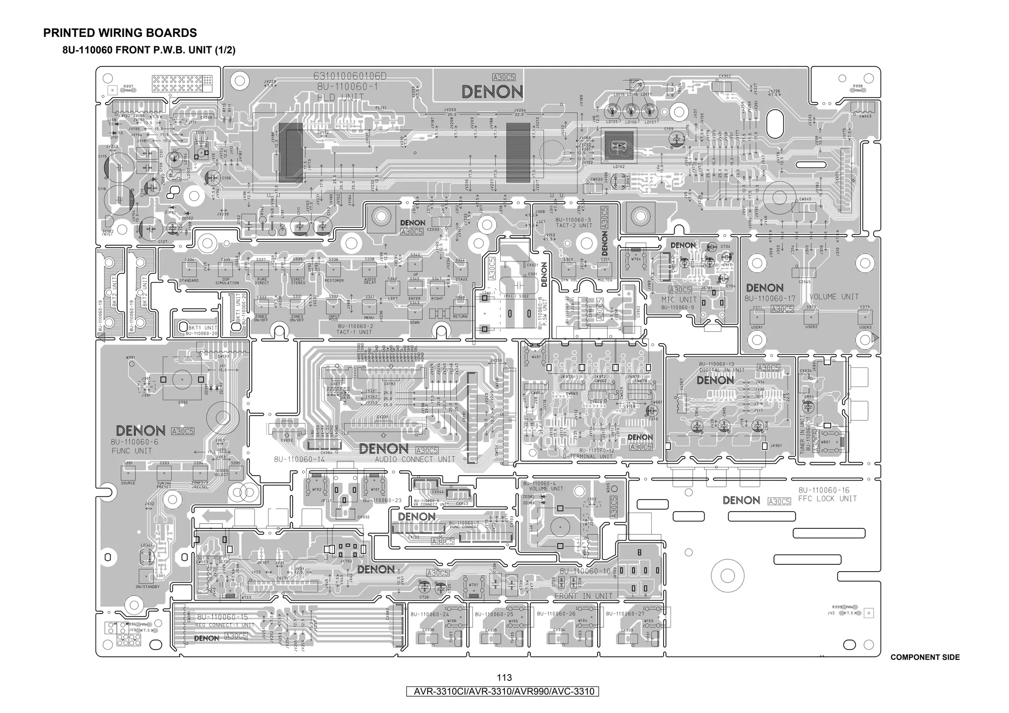 PRINTED WIRING BOARDS
  8U-110060 FRONT P.W.B. UNIT (1/2)




                                                                            COMPONENT SIDE

                                                      113
                                      AVR-3310CI/AVR-3310/AVR990/AVC-3310
 