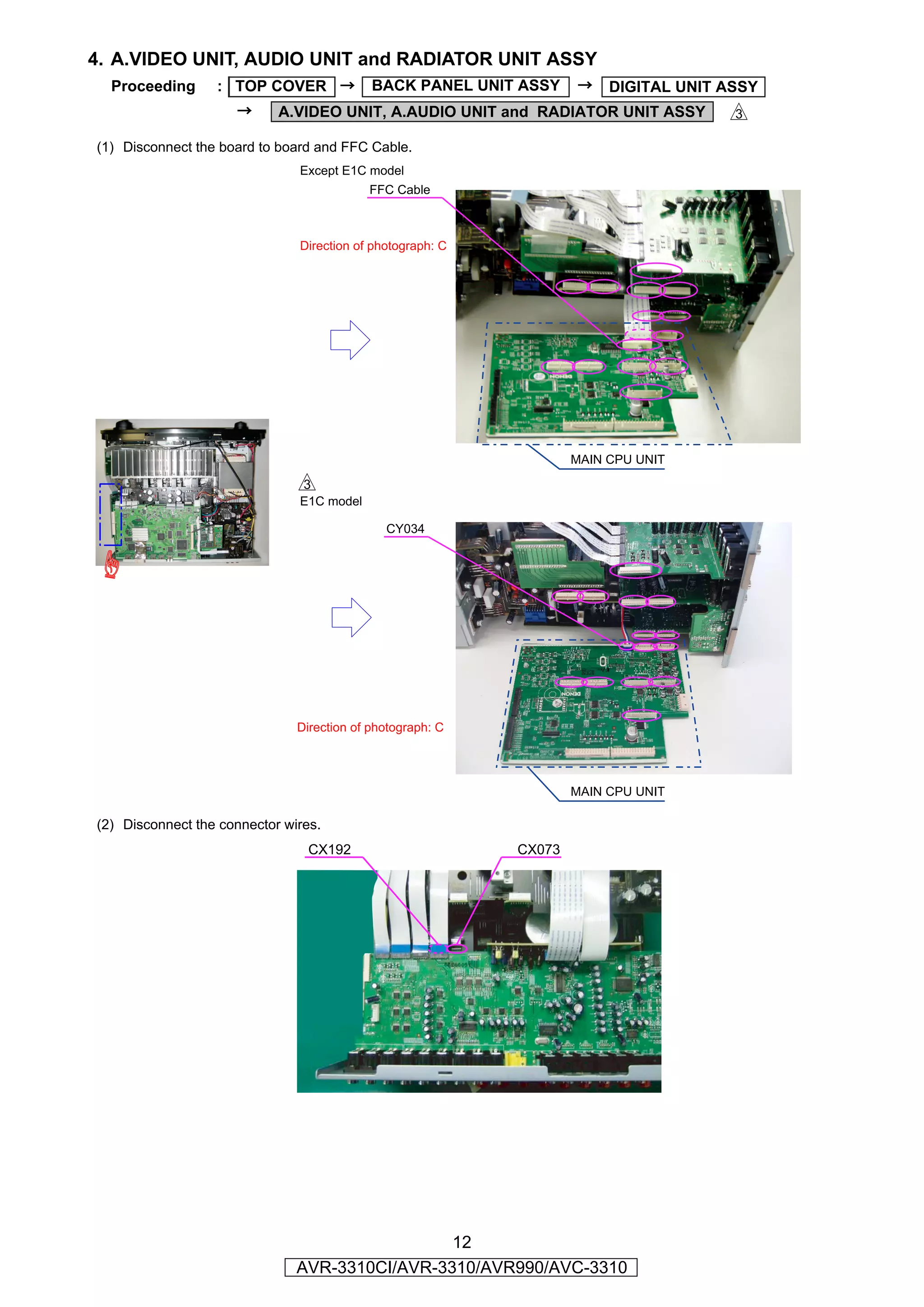 4. A.VIDEO UNIT, AUDIO UNIT and RADIATOR UNIT ASSY
  Proceeding      : TOP COVER →             BACK PANEL UNIT ASSY    →    DIGITAL UNIT ASSY
                     →      A.VIDEO UNIT, A.AUDIO UNIT and RADIATOR UNIT ASSY         d
(1) Disconnect the board to board and FFC Cable.
                               Except E1C model
                                           FFC Cable



                               Direction of photograph: C




                                                                    MAIN CPU UNIT
                               d
                               E1C model

                                              CY034
 v




                               Direction of photograph: C




                                                                    MAIN CPU UNIT

(2) Disconnect the connector wires.
                                 CX192                      CX073




                                                12
                               AVR-3310CI/AVR-3310/AVR990/AVC-3310
 
