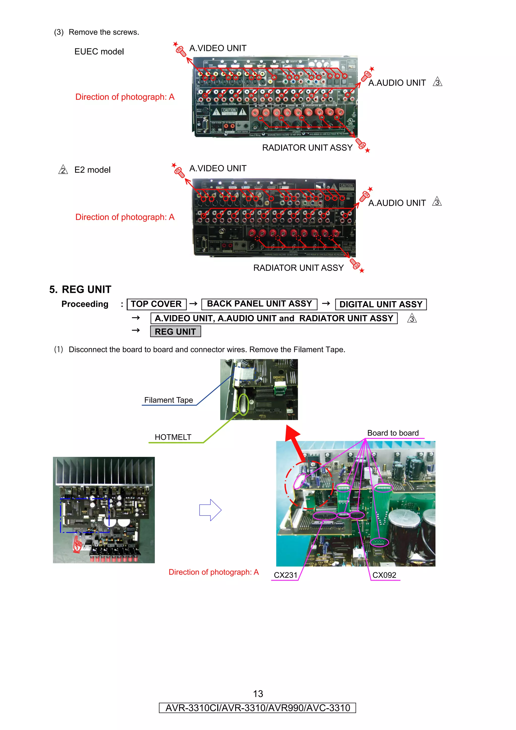 (3) Remove the screws.

     EUEC model                      A.VIDEO UNIT



                                                                                   A.AUDIO UNIT     d
     Direction of photograph: A




                                                            RADIATOR UNIT ASSY

 s E2 model                          A.VIDEO UNIT



                                                                                   A.AUDIO UNIT     d
     Direction of photograph: A




                                                       RADIATOR UNIT ASSY

5. REG UNIT
  Proceeding      : TOP COVER →           BACK PANEL UNIT ASSY           →    DIGITAL UNIT ASSY
                     →     A.VIDEO UNIT, A.AUDIO UNIT and RADIATOR UNIT ASSY                 d
                     →     REG UNIT

(1) Disconnect the board to board and connector wires. Remove the Filament Tape.




                         Filament Tape



                                                                                   Board to board
                           HOTMELT
    v




                               Direction of photograph: A     CX231                 CX092




                                               13
                              AVR-3310CI/AVR-3310/AVR990/AVC-3310
 