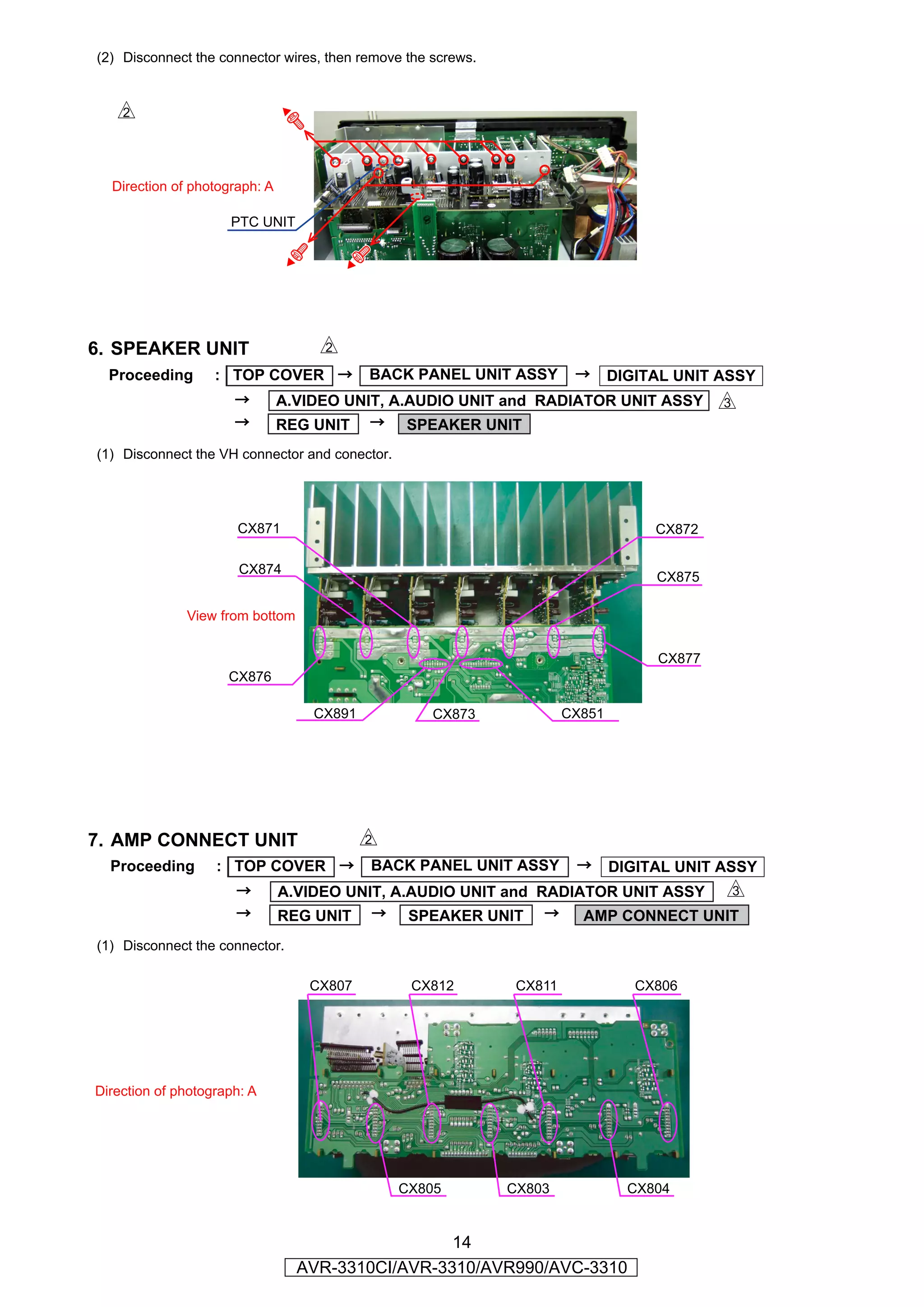 (2) Disconnect the connector wires, then remove the screws.


   s



  Direction of photograph: A

                     PTC UNIT




6. SPEAKER UNIT                     s
  Proceeding       : TOP COVER →           BACK PANEL UNIT ASSY         →      DIGITAL UNIT ASSY
                      →        A.VIDEO UNIT, A.AUDIO UNIT and RADIATOR UNIT ASSY            d
                      →        REG UNIT → SPEAKER UNIT
(1) Disconnect the VH connector and conector.




                      CX871                                                         CX872

                       CX874
                                                                                    CX875

              View from bottom


                                                                                    CX877
                     CX876

                                   CX891            CX873              CX851




7. AMP CONNECT UNIT                        s
  Proceeding       : TOP COVER →           BACK PANEL UNIT ASSY         →      DIGITAL UNIT ASSY
                      →        A.VIDEO UNIT, A.AUDIO UNIT and RADIATOR UNIT ASSY d
                      →        REG UNIT → SPEAKER UNIT →           AMP CONNECT UNIT
(1) Disconnect the connector.

                                  CX807          CX812         CX811              CX806




Direction of photograph: A




                                                CX805         CX803              CX804


                                                  14
                                 AVR-3310CI/AVR-3310/AVR990/AVC-3310
 