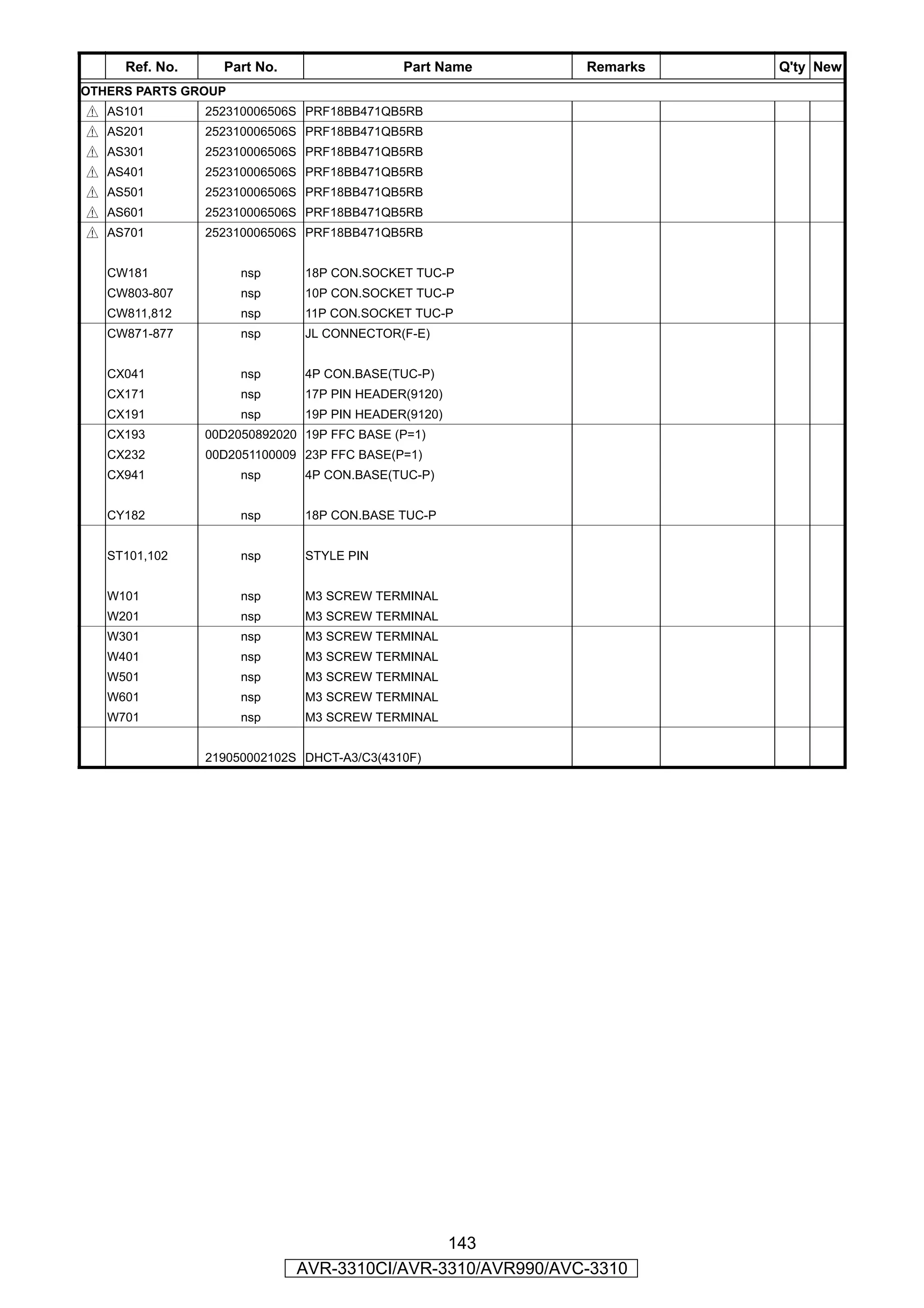 Ref. No.     Part No.                  Part Name      Remarks   Q'ty New
OTHERS PARTS GROUP
z AS101         252310006506S PRF18BB471QB5RB
z AS201         252310006506S PRF18BB471QB5RB
z AS301         252310006506S PRF18BB471QB5RB
z AS401         252310006506S PRF18BB471QB5RB
z AS501         252310006506S PRF18BB471QB5RB
z AS601         252310006506S PRF18BB471QB5RB
z AS701         252310006506S PRF18BB471QB5RB


   CW181             nsp      18P CON.SOCKET TUC-P
   CW803-807         nsp      10P CON.SOCKET TUC-P
   CW811,812         nsp      11P CON.SOCKET TUC-P
   CW871-877         nsp      JL CONNECTOR(F-E)


   CX041             nsp      4P CON.BASE(TUC-P)
   CX171             nsp      17P PIN HEADER(9120)
   CX191             nsp      19P PIN HEADER(9120)
   CX193        00D2050892020 19P FFC BASE (P=1)
   CX232        00D2051100009 23P FFC BASE(P=1)
   CX941             nsp      4P CON.BASE(TUC-P)


   CY182             nsp      18P CON.BASE TUC-P


   ST101,102         nsp      STYLE PIN


   W101              nsp      M3 SCREW TERMINAL
   W201              nsp      M3 SCREW TERMINAL
   W301              nsp      M3 SCREW TERMINAL
   W401              nsp      M3 SCREW TERMINAL
   W501              nsp      M3 SCREW TERMINAL
   W601              nsp      M3 SCREW TERMINAL
   W701              nsp      M3 SCREW TERMINAL


                219050002102S DHCT-A3/C3(4310F)




                                             143
                             AVR-3310CI/AVR-3310/AVR990/AVC-3310
 