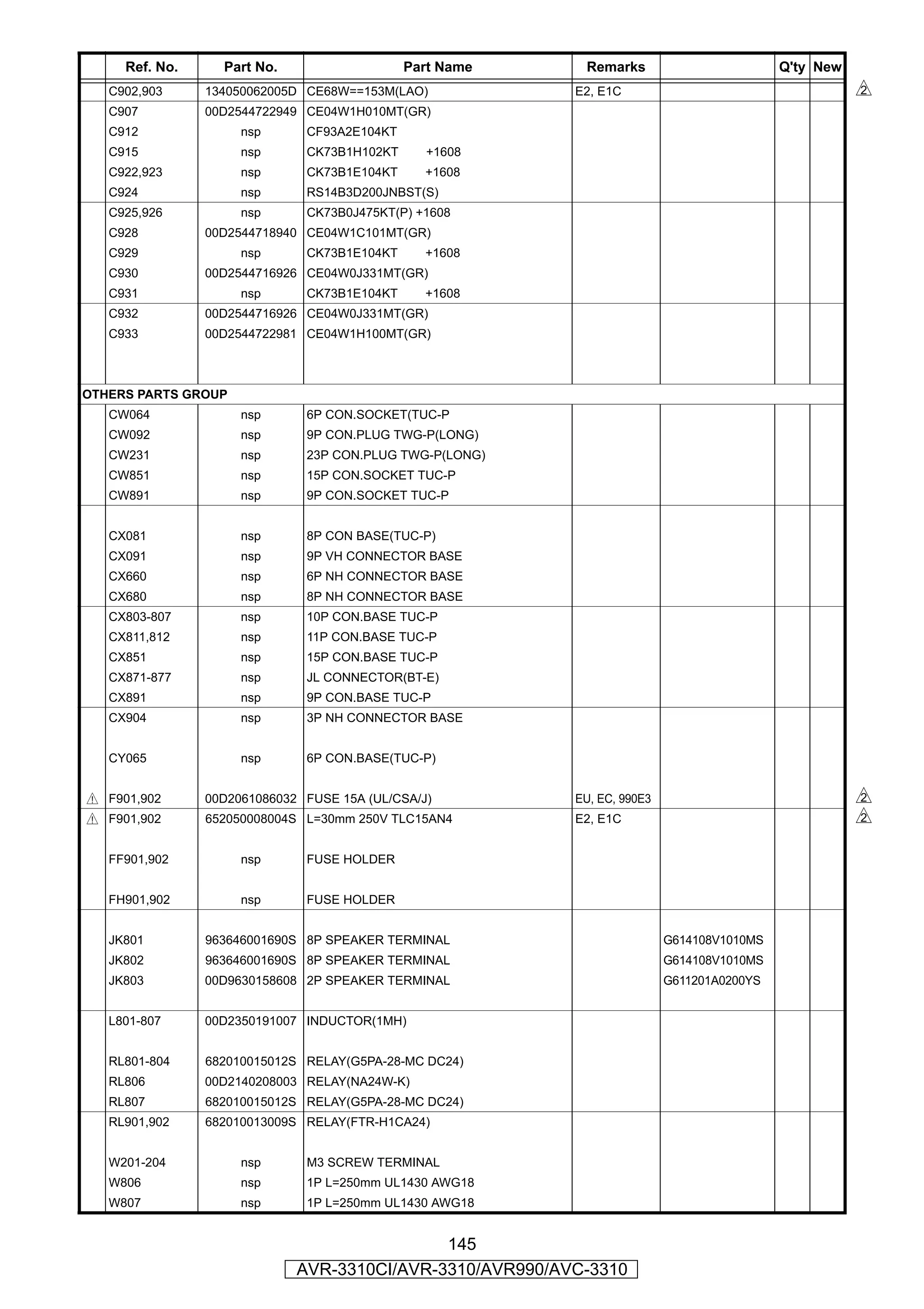 Ref. No.     Part No.                   Part Name     Remarks                         Q'ty New
   C902,903     134050062005D CE68W==153M(LAO)            E2, E1C                                     s
   C907         00D2544722949 CE04W1H010MT(GR)
   C912              nsp      CF93A2E104KT
   C915              nsp      CK73B1H102KT      +1608
   C922,923          nsp      CK73B1E104KT      +1608
   C924              nsp      RS14B3D200JNBST(S)
   C925,926          nsp      CK73B0J475KT(P) +1608
   C928         00D2544718940 CE04W1C101MT(GR)
   C929              nsp      CK73B1E104KT      +1608
   C930         00D2544716926 CE04W0J331MT(GR)
   C931              nsp      CK73B1E104KT      +1608
   C932         00D2544716926 CE04W0J331MT(GR)
   C933         00D2544722981 CE04W1H100MT(GR)



OTHERS PARTS GROUP
   CW064             nsp      6P CON.SOCKET(TUC-P
   CW092             nsp      9P CON.PLUG TWG-P(LONG)
   CW231             nsp      23P CON.PLUG TWG-P(LONG)
   CW851             nsp      15P CON.SOCKET TUC-P
   CW891             nsp      9P CON.SOCKET TUC-P


   CX081             nsp      8P CON BASE(TUC-P)
   CX091             nsp      9P VH CONNECTOR BASE
   CX660             nsp      6P NH CONNECTOR BASE
   CX680             nsp      8P NH CONNECTOR BASE
   CX803-807         nsp      10P CON.BASE TUC-P
   CX811,812         nsp      11P CON.BASE TUC-P
   CX851             nsp      15P CON.BASE TUC-P
   CX871-877         nsp      JL CONNECTOR(BT-E)
   CX891             nsp      9P CON.BASE TUC-P
   CX904             nsp      3P NH CONNECTOR BASE


   CY065             nsp      6P CON.BASE(TUC-P)


z F901,902      00D2061086032 FUSE 15A (UL/CSA/J)         EU, EC, 990E3                               s
z F901,902      652050008004S L=30mm 250V TLC15AN4        E2, E1C                                     s

   FF901,902         nsp      FUSE HOLDER


   FH901,902         nsp      FUSE HOLDER


   JK801        963646001690S 8P SPEAKER TERMINAL                         G614108V1010MS
   JK802        963646001690S 8P SPEAKER TERMINAL                         G614108V1010MS
   JK803        00D9630158608 2P SPEAKER TERMINAL                         G611201A0200YS


   L801-807     00D2350191007 INDUCTOR(1MH)


   RL801-804    682010015012S RELAY(G5PA-28-MC DC24)
   RL806        00D2140208003 RELAY(NA24W-K)
   RL807        682010015012S RELAY(G5PA-28-MC DC24)
   RL901,902    682010013009S RELAY(FTR-H1CA24)


   W201-204          nsp      M3 SCREW TERMINAL
   W806              nsp      1P L=250mm UL1430 AWG18
   W807              nsp      1P L=250mm UL1430 AWG18


                                             145
                             AVR-3310CI/AVR-3310/AVR990/AVC-3310
 