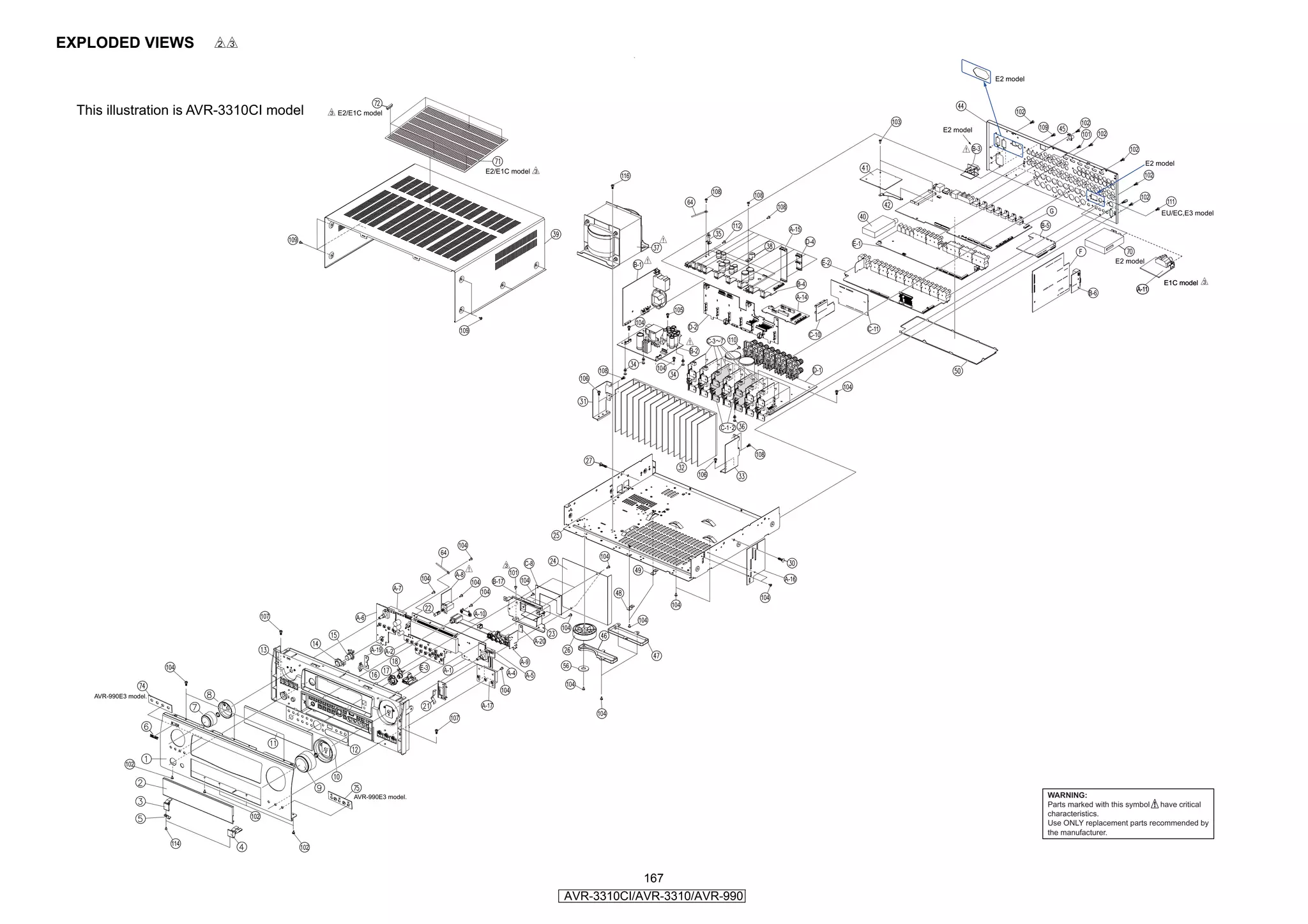 EXPLODED VIEWS                sd

                                                                                                                                                                                                                                                                                                              E2 model



  This illustration is AVR-3310CI model                    d E2/E1C model                                                                                                                                                                                                                                          102
                                                                                                                                                                                                                                                                                           103                                     102
                                                                                                                                                                                                                                                                                                 E2 model                109
                                                                                                                                                                                                                                                                                                                                    101      102

                                                                                                                                                                                                                                                                                                      z B-3                                           102

                                                                                                                                                                                                                                                                                                                                                              E2 model
                                                                                                                        E2/E1C model d
                                                                                                                                                                          116                                                                                                                                                                                102

                                                                                                                                                                                                                   108             108                                                                                                                      102
                                                                                                                                                                                                      64                                                                                                                                                            111
                                                                                                                                                                                                                                           108
                                                                                                                                                                                                                                                                                                                               G                                   EU/EC,E3 model
                                                                                                                                                                                                                             112                                                                                         B-5
                                                                                                                                                                                                                                                 A-15
                                               109                                                                                                                                        z                                                               D-4                 E-1
                                                                                                                                                                                                                                                                                                                                   F
                                                                                                                                                                                      z                                                                           E-2                                                                              E2 model
                                                                                                                                                                                B-1

                                                                                                                                                                                                                                                    B-4                                                                                                            E1C model d
                                                                                                                                                                                                                                                                                                                                                        A-11
                                                                                                                                                                                                                                                                                                                                       B-6
                                                                                                                                                                                                                                                    A-14
                                                                                                                                                                                                105
                                                                                                                                                                                104
                                                                                                          109                                                                                         D-2                                                                           C-11
                                                                                                                                                                                                                                                           C-10
                                                                                                                                                                                                      z           C-3∼7 110
                                                                                                                                                                                                      B-2

                                                                                                                                                                    108                   104                                                               D-1
                                                                                                                                                              106
                                                                                                                                                                                                                                                                        104




                                                                                                                                                                                                                         C-1･2


                                                                                                                                                                                                                                   108

                                                                                                                                                                                                            106




                                                                                                      104
                                                                                               64
                                                                                                                                                                    104
                                                                                                                               d          C-8
                                                                                                           z                       101
                                                                                                     A-8
                                                                                         104                                B-17         104                                                                                                 A-16
                                                                                                                104
                                                                                   A-7
                                                                                                                      104
                                                                                                                                                                                                                                     104
                                                                                                                                                                                                104
                                         107                                                                     A-10
                                                                  A-6                                                                                                            104
                                                                                                                                                       104
                                                                                                                                                A-20
                                                                        A-19 A-2
                                                                                                                                         A-9
                       104                                                               E-3                                                           56
                                                                                               A-1                                 A-4    A-5
                                                                                                                                                        104
                                                                                                                               104
    AVR-990E3 model.
                                                                                                                      A-17
                                                                                                                                                                    104
                                                                                                    107




             102



                                                                 AVR-990E3 model.                                                                                                                                                                                                                                          WARNING:
                                                                                                                                                                                                                                                                                                                           Parts marked with this symbol have critical
                                   102                                                                                                                                                                                                                                                                                     characteristics.
                                                                                                                                                                                                                                                                                                                           Use ONLY replacement parts recommended by
                                                                                                                                                                                                                                                                                                                           the manufacturer.
                        114
                                                     102



                                                                                                                                                                   167
                                                                                                                                                       AVR-3310CI/AVR-3310/AVR-990
 