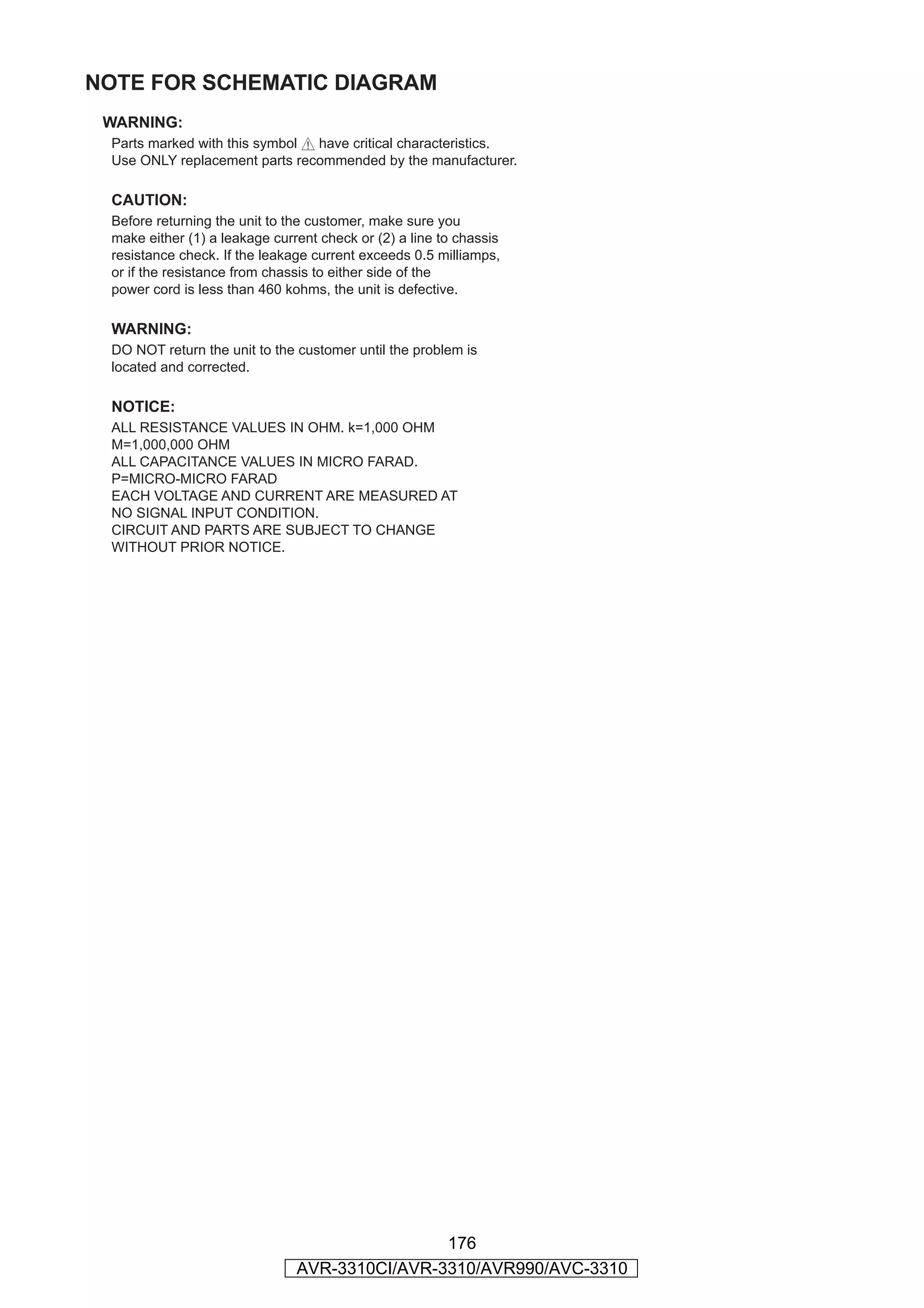 NOTE FOR SCHEMATIC DIAGRAM
 WARNING:
 Parts marked with this symbol z have critical characteristics.
 Use ONLY replacement parts recommended by the manufacturer.

 CAUTION:
 Before returning the unit to the customer, make sure you
 make either (1) a leakage current check or (2) a line to chassis
 resistance check. If the leakage current exceeds 0.5 milliamps,
 or if the resistance from chassis to either side of the
 power cord is less than 460 kohms, the unit is defective.

 WARNING:
 DO NOT return the unit to the customer until the problem is
 located and corrected.

 NOTICE:
 ALL RESISTANCE VALUES IN OHM. k=1,000 OHM
 M=1,000,000 OHM
 ALL CAPACITANCE VALUES IN MICRO FARAD.
 P=MICRO-MICRO FARAD
 EACH VOLTAGE AND CURRENT ARE MEASURED AT
 NO SIGNAL INPUT CONDITION.
 CIRCUIT AND PARTS ARE SUBJECT TO CHANGE
 WITHOUT PRIOR NOTICE.




                                               176
                               AVR-3310CI/AVR-3310/AVR990/AVC-3310
 