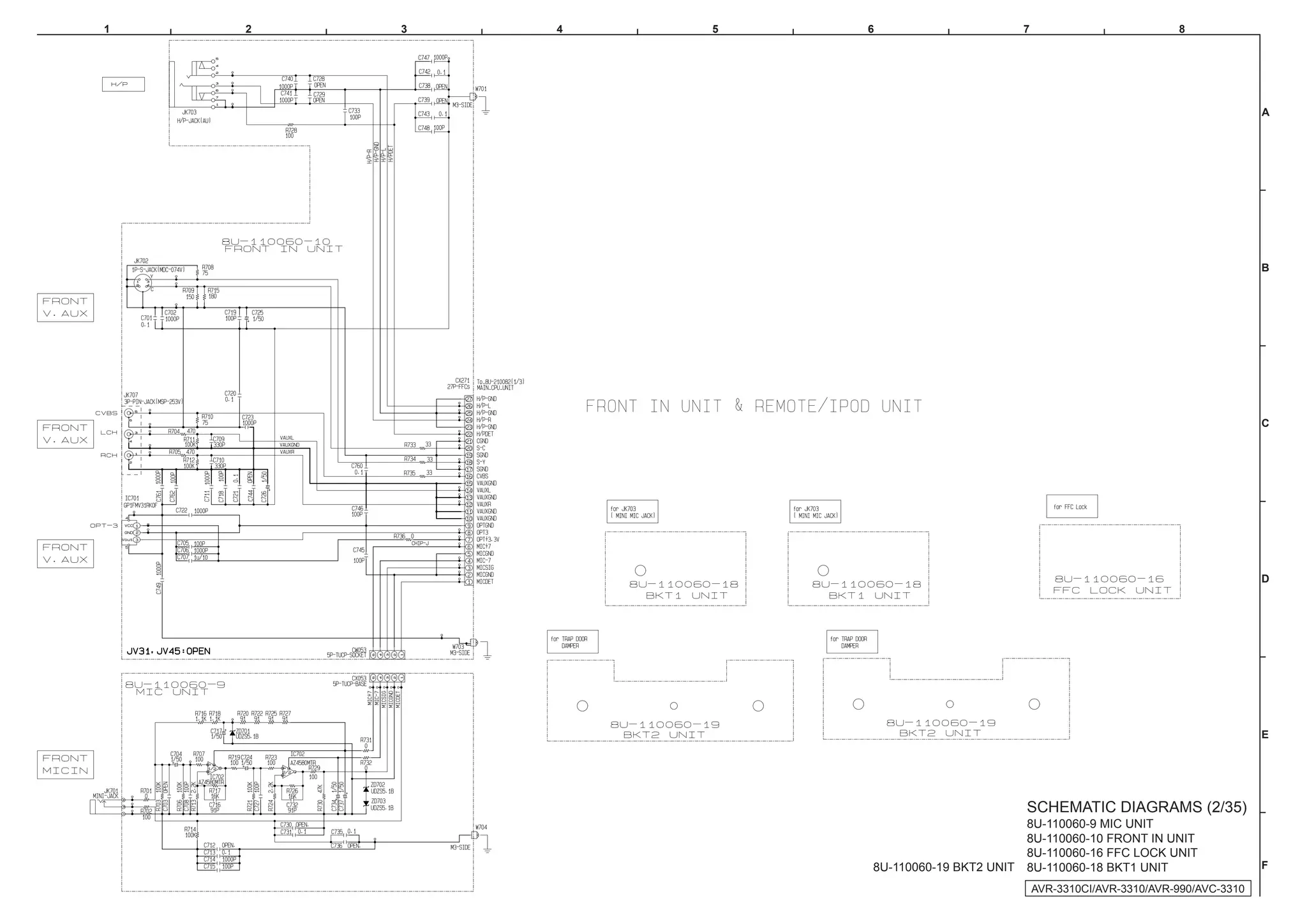 1   2   3   4   5   6                        7                           8




                                                                                        A




                                                                                        B




                                                                                        C




                                                                                        D




                                                                                        E




                                             SCHEMATIC DIAGRAMS (2/35)
                                             8U-110060-9 MIC UNIT
                                             8U-110060-10 FRONT IN UNIT
                                             8U-110060-16 FFC LOCK UNIT
                    8U-110060-19 BKT2 UNIT   8U-110060-18 BKT1 UNIT                     F

                                                 AVR-3310CI/AVR-3310/AVR-990/AVC-3310
 