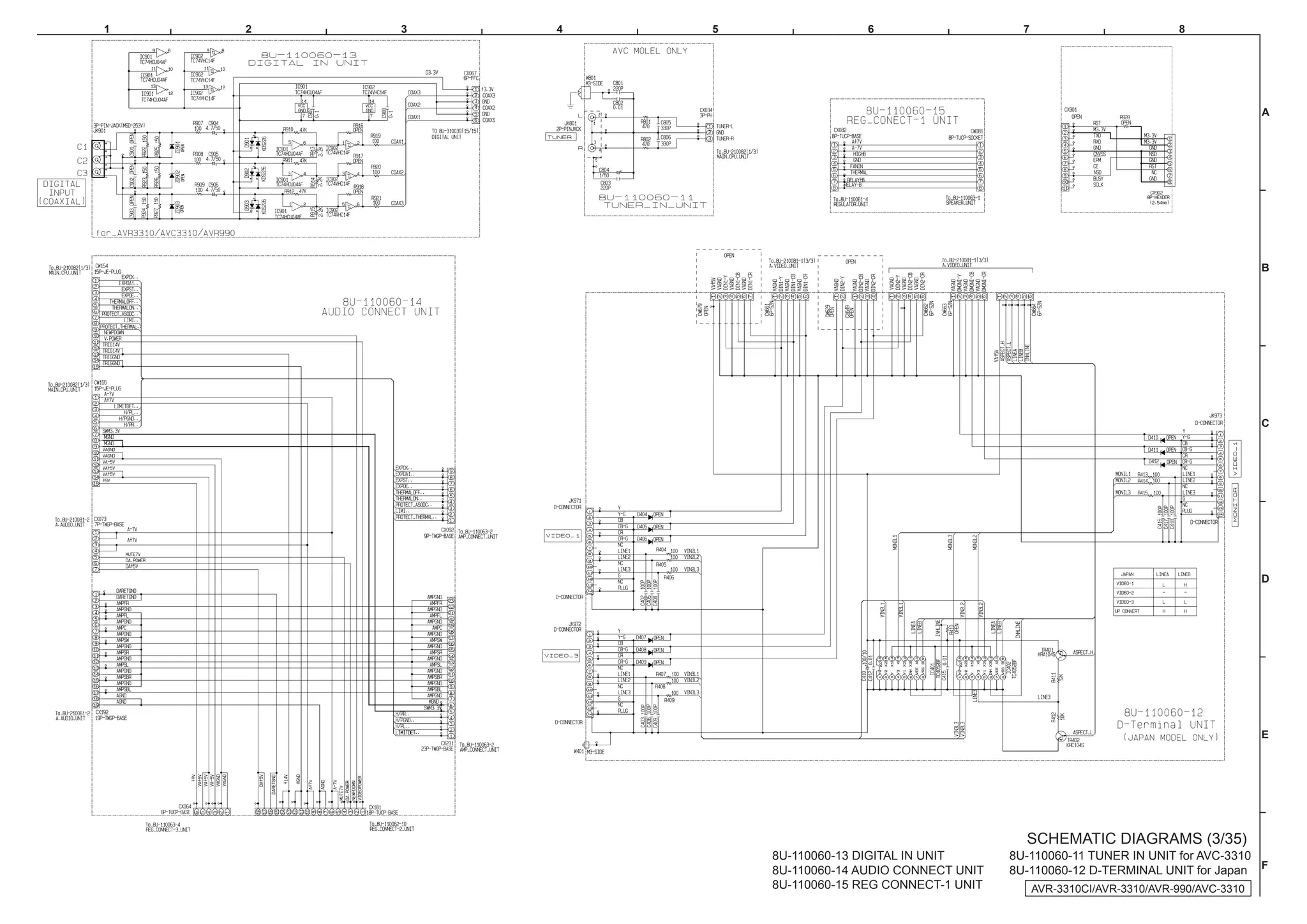 1   2   3   4                     5                 6                     7                           8




                                                                                                                     A




                                                                                                                     B




                (3/35)                                                                                               C
                8U-110060-11
                TUNER IN UNIT
                for AVC-3310
                8U-110060-12 D-
                TERMINAL UNIT
                for Japan
                8U-110060-13
                DIGITAL IN UNIT
                8U-110060-14
                AUDIO CONNECT
                UNIT                                                                                                 D
                8U-110060-15
                REG CONNECT-1
                UNIT




                                                                                                                     E




                                                                          SCHEMATIC DIAGRAMS (3/35)
                                      8U-110060-13 DIGITAL IN UNIT      8U-110060-11 TUNER IN UNIT for AVC-3310
                                      8U-110060-14 AUDIO CONNECT UNIT   8U-110060-12 D-TERMINAL UNIT for Japan F
                                      8U-110060-15 REG CONNECT-1 UNIT         AVR-3310CI/AVR-3310/AVR-990/AVC-3310
 