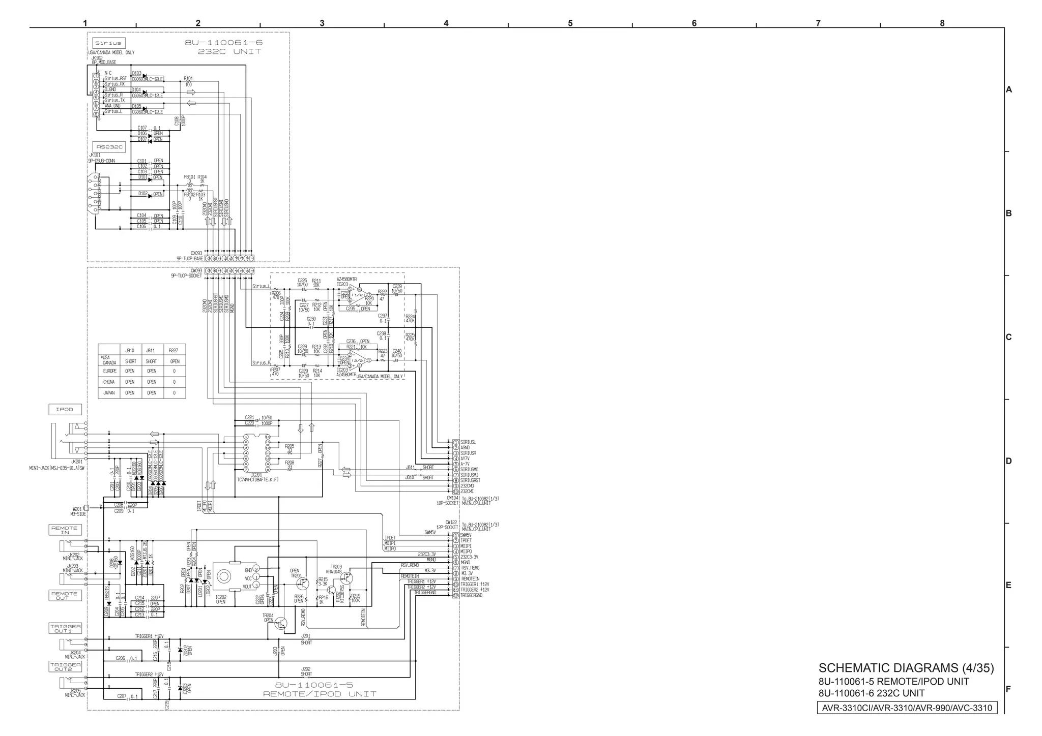 1   2   3   4   5   6   7                           8




                                                                   A




                                                                   B




                                                                   C




                                                                   D




                                                                   E




                        SCHEMATIC DIAGRAMS (4/35)
                        8U-110061-5 REMOTE/IPOD UNIT
                        8U-110061-6 232C UNIT                      F

                            AVR-3310CI/AVR-3310/AVR-990/AVC-3310
 