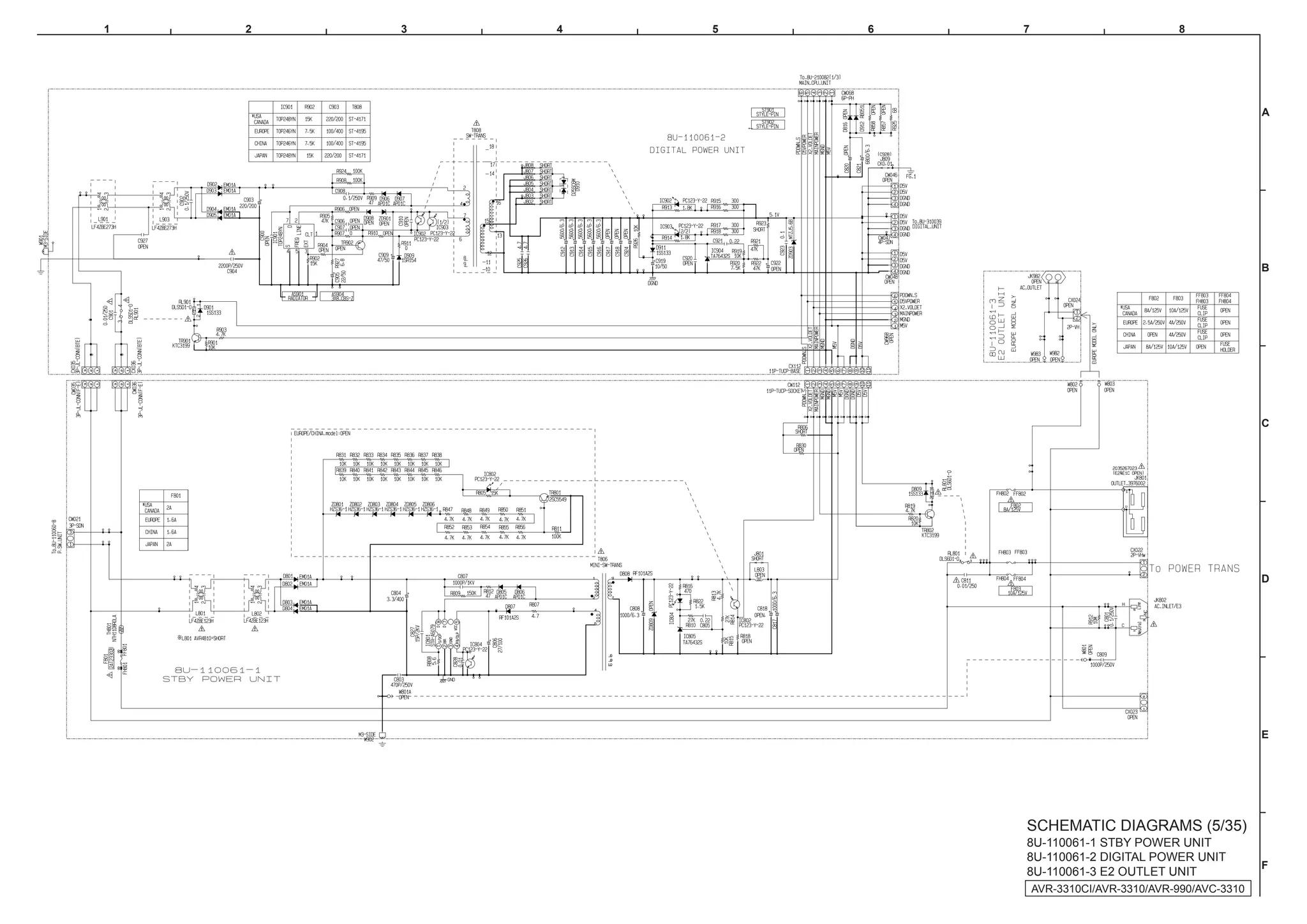 1   2   3   4   5   6   7                           8




                                                                   A




                                                                   B




                                                                   C




                                                                   D




                                                                   E




                        SCHEMATIC DIAGRAMS (5/35)
                        8U-110061-1 STBY POWER UNIT
                        8U-110061-2 DIGITAL POWER UNIT
                                                                   F
                        8U-110061-3 E2 OUTLET UNIT
                            AVR-3310CI/AVR-3310/AVR-990/AVC-3310
 