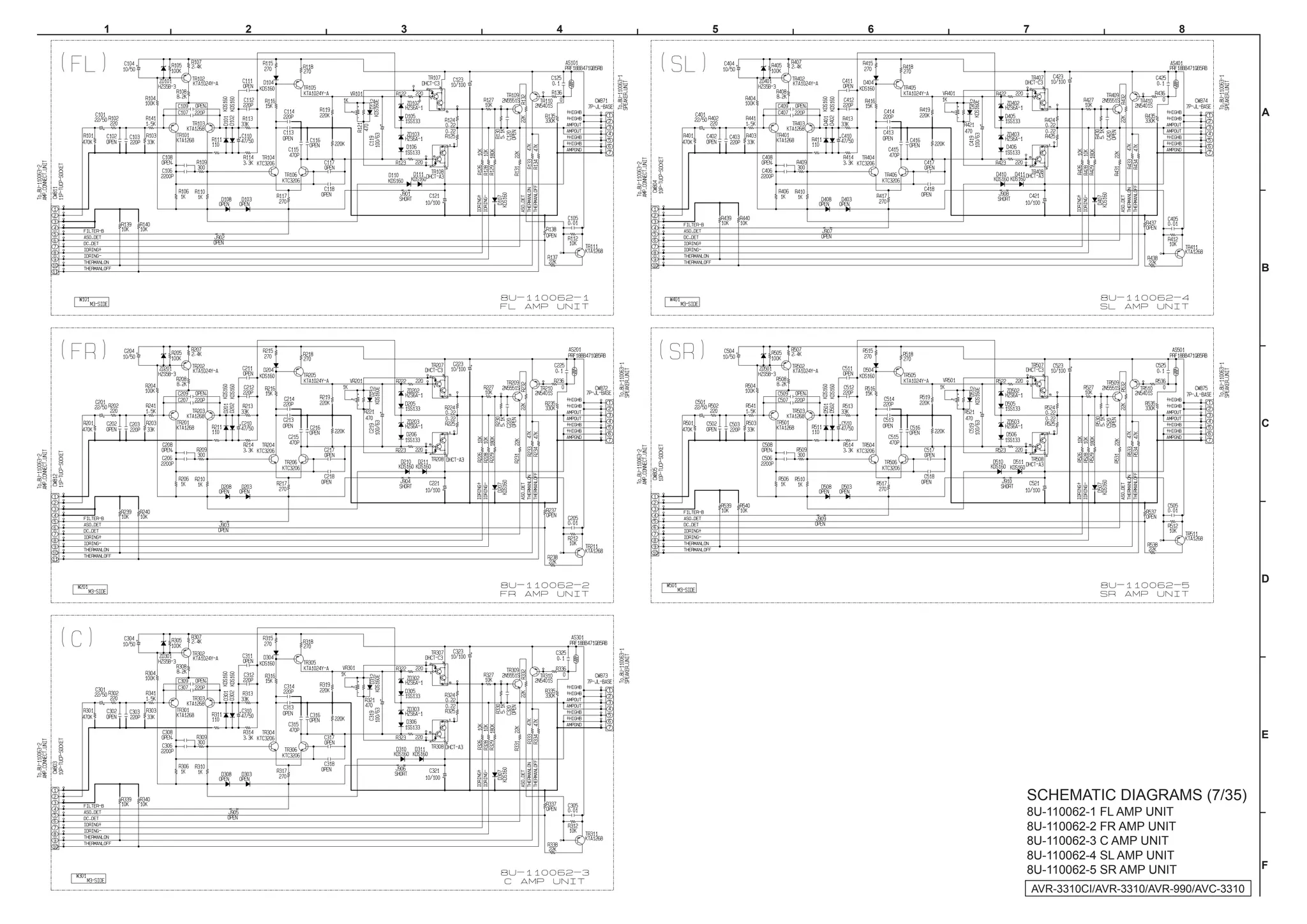 1   2   3   4   5   6   7                           8




                                                                   A




                                                                   B




                                                                   C




                                                                   D




                                                                   E




                        SCHEMATIC DIAGRAMS (7/35)
                        8U-110062-1 FL AMP UNIT
                        8U-110062-2 FR AMP UNIT
                        8U-110062-3 C AMP UNIT
                        8U-110062-4 SL AMP UNIT
                        8U-110062-5 SR AMP UNIT                    F

                            AVR-3310CI/AVR-3310/AVR-990/AVC-3310
 