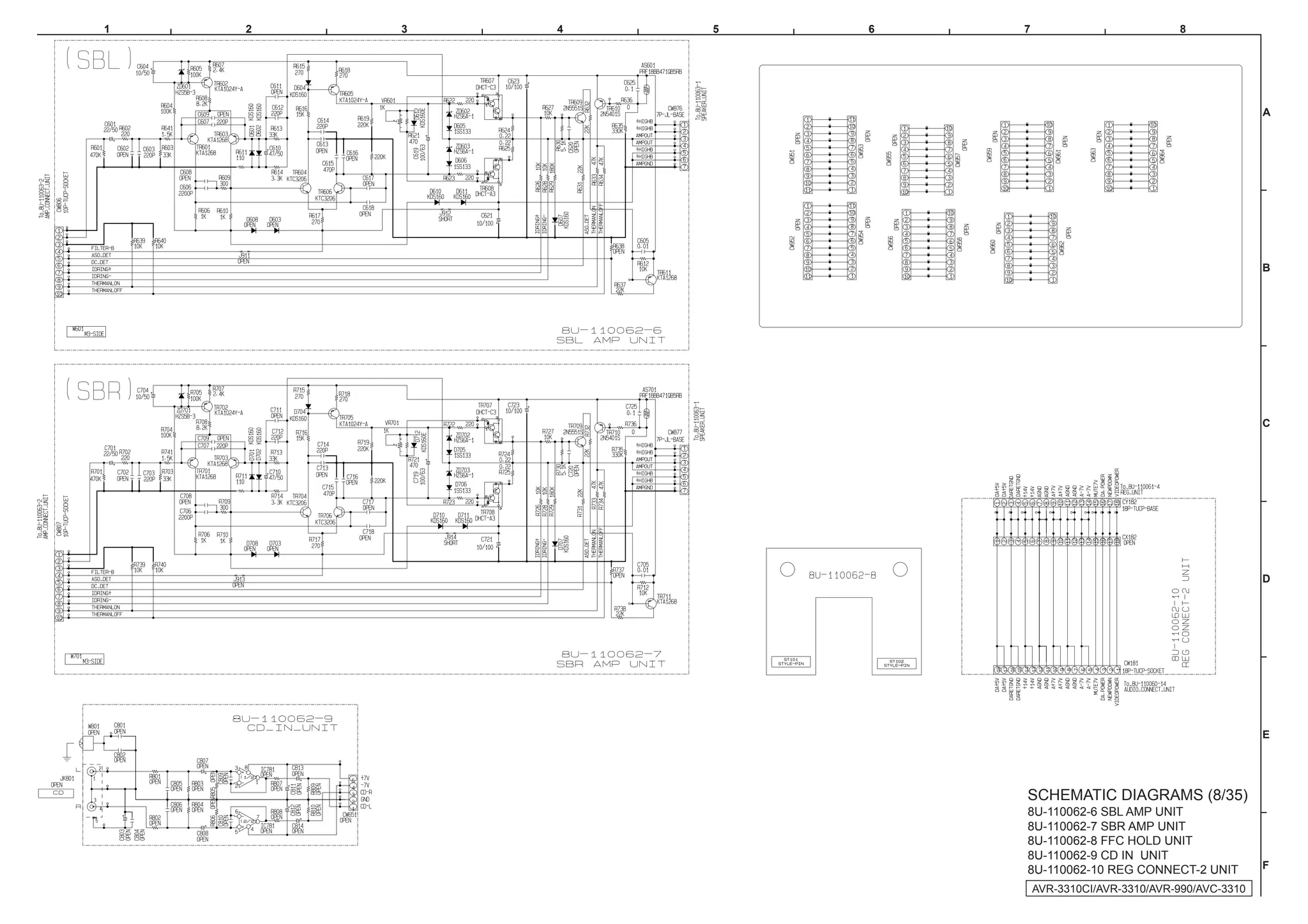 1   2   3   4   5   6   7                           8




                                                                   A




                                                                   B




                                                                   C




                                                                   D




                                                                   E




                        SCHEMATIC DIAGRAMS (8/35)
                        8U-110062-6 SBL AMP UNIT
                        8U-110062-7 SBR AMP UNIT
                        8U-110062-8 FFC HOLD UNIT
                        8U-110062-9 CD IN UNIT
                        8U-110062-10 REG CONNECT-2 UNIT            F

                            AVR-3310CI/AVR-3310/AVR-990/AVC-3310
 