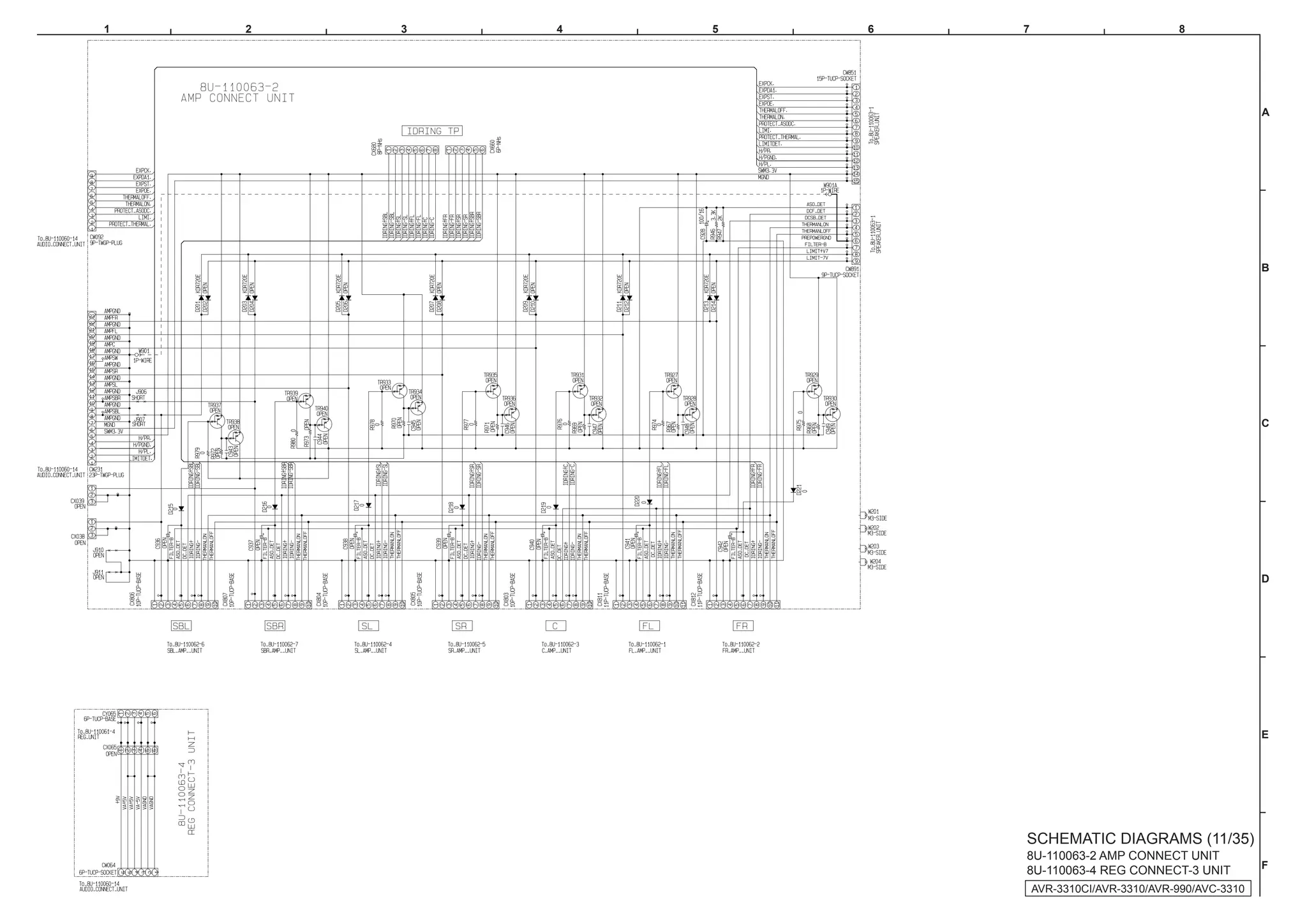 1   2   3   4   5   6   7                           8




                                                                   A




                                                                   B




                                                                   C




                                                                   D




                                                                   E




                        SCHEMATIC DIAGRAMS (11/35)
                        8U-110063-2 AMP CONNECT UNIT
                        8U-110063-4 REG CONNECT-3 UNIT             F

                            AVR-3310CI/AVR-3310/AVR-990/AVC-3310
 