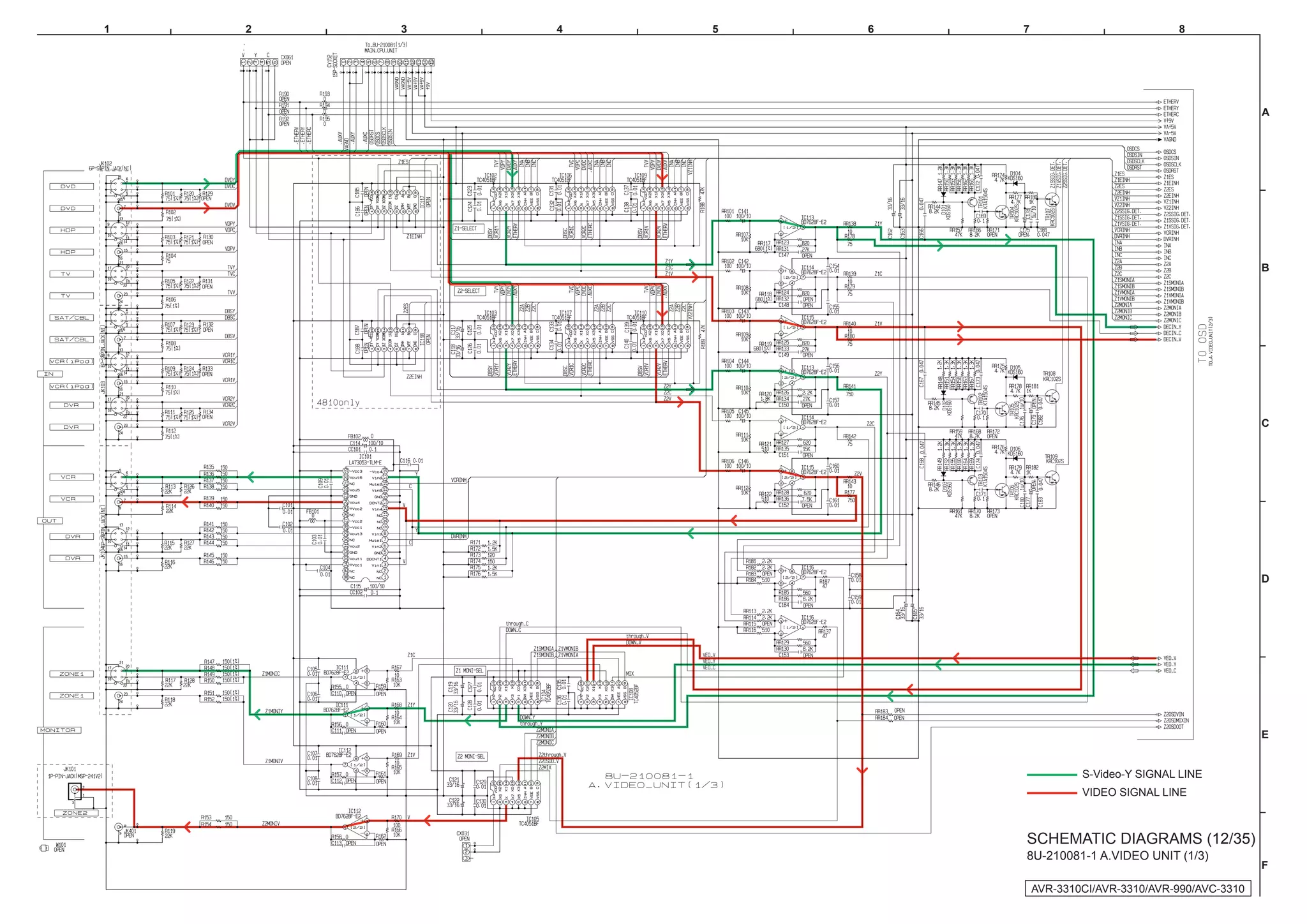 1   2   3   4   5   6   7                           8




                                                                   A




                                                                   B




                                                                   C




                                                                   D




                                                                   E


                                    S-Video-Y SIGNAL LINE
                                    VIDEO SIGNAL LINE



                        SCHEMATIC DIAGRAMS (12/35)
                        8U-210081-1 A.VIDEO UNIT (1/3)
                                                                   F

                            AVR-3310CI/AVR-3310/AVR-990/AVC-3310
 