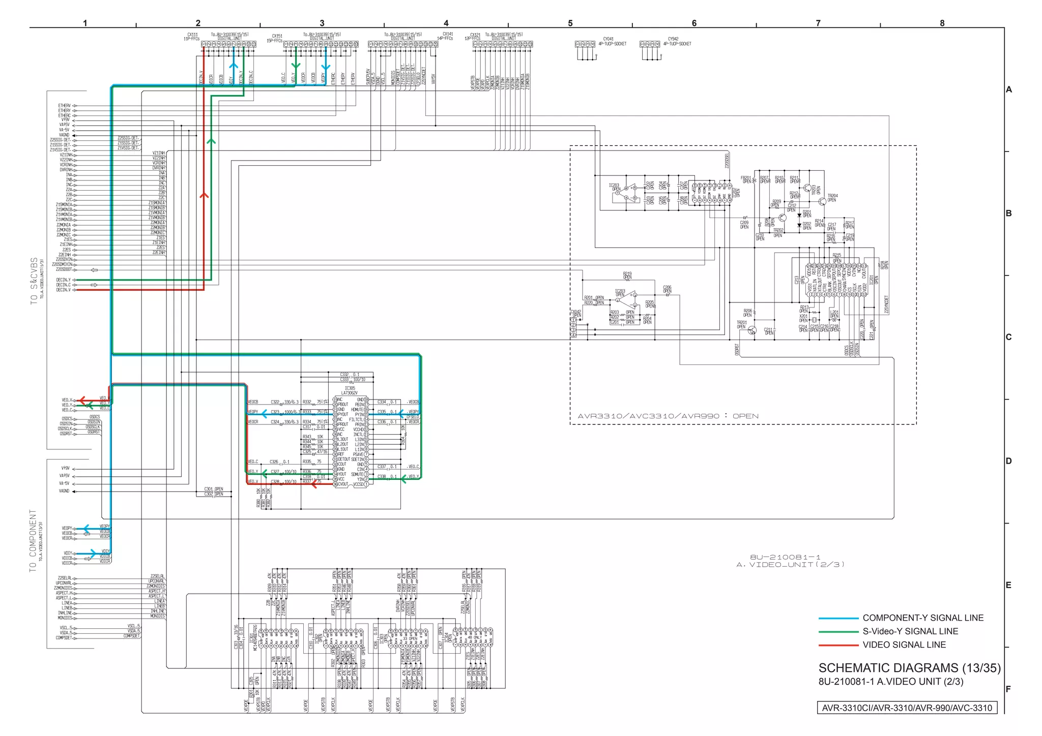 1   2   3   4   5   6   7                           8




                                                                   A




                                                                   B




                                                                   C




                                                                   D




                                                                   E


                                    COMPONENT-Y SIGNAL LINE
                                    S-Video-Y SIGNAL LINE
                                    VIDEO SIGNAL LINE

                        SCHEMATIC DIAGRAMS (13/35)
                        8U-210081-1 A.VIDEO UNIT (2/3)
                                                                   F

                            AVR-3310CI/AVR-3310/AVR-990/AVC-3310
 