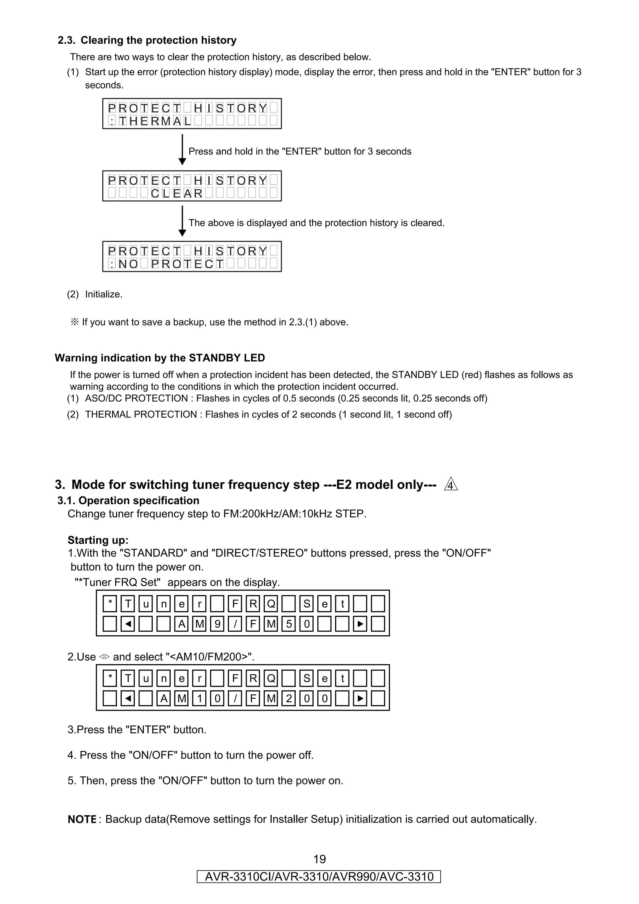 2.3. Clearing the protection history
  There are two ways to clear the protection history, as described below.
  (1) Start up the error (protection history display) mode, display the error, then press and hold in the "ENTER" button for 3
      seconds.

             PRO T EC T H I S TOR Y
             : T H E RM A L

                                    Press and hold in the "ENTER" button for 3 seconds


             PRO T EC T H I S TOR Y
                   C L E AR

                                    The above is displayed and the protection history is cleared.


             PRO T EC T H I S TOR Y
             : NO PROT E C T

  (2) Initialize.

  ※ If you want to save a backup, use the method in 2.3.(1) above.


Warning indication by the STANDBY LED
   If the power is turned off when a protection incident has been detected, the STANDBY LED (red) flashes as follows as
   warning according to the conditions in which the protection incident occurred.
  (1) ASO/DC PROTECTION : Flashes in cycles of 0.5 seconds (0.25 seconds lit, 0.25 seconds off)
  (2) THERMAL PROTECTION : Flashes in cycles of 2 seconds (1 second lit, 1 second off)




3. Mode for switching tuner frequency step ---E2 model only--- f
3.1. Operation specification
  Change tuner frequency step to FM:200kHz/AM:10kHz STEP.

  Starting up:
  1.With the "STANDARD" and "DIRECT/STEREO" buttons pressed, press the "ON/OFF"
   button to turn the power on.
    "*Tuner FRQ Set" appears on the display.
             *      T   u   n   e     r        F R Q           S   e    t
                                A M 9          /   F M 5       0


  2.Use          and select "<AM10/FM200>".
             *      T   u   n   e     r        F R Q           S   e    t
                            A M 1          0   /   F M 2       0   0

  3.Press the "ENTER" button.

  4. Press the "ON/OFF" button to turn the power off.

  5. Then, press the "ON/OFF" button to turn the power on.


  NOTE : Backup data(Remove settings for Installer Setup) initialization is carried out automatically.


                                                           19
                                          AVR-3310CI/AVR-3310/AVR990/AVC-3310
 