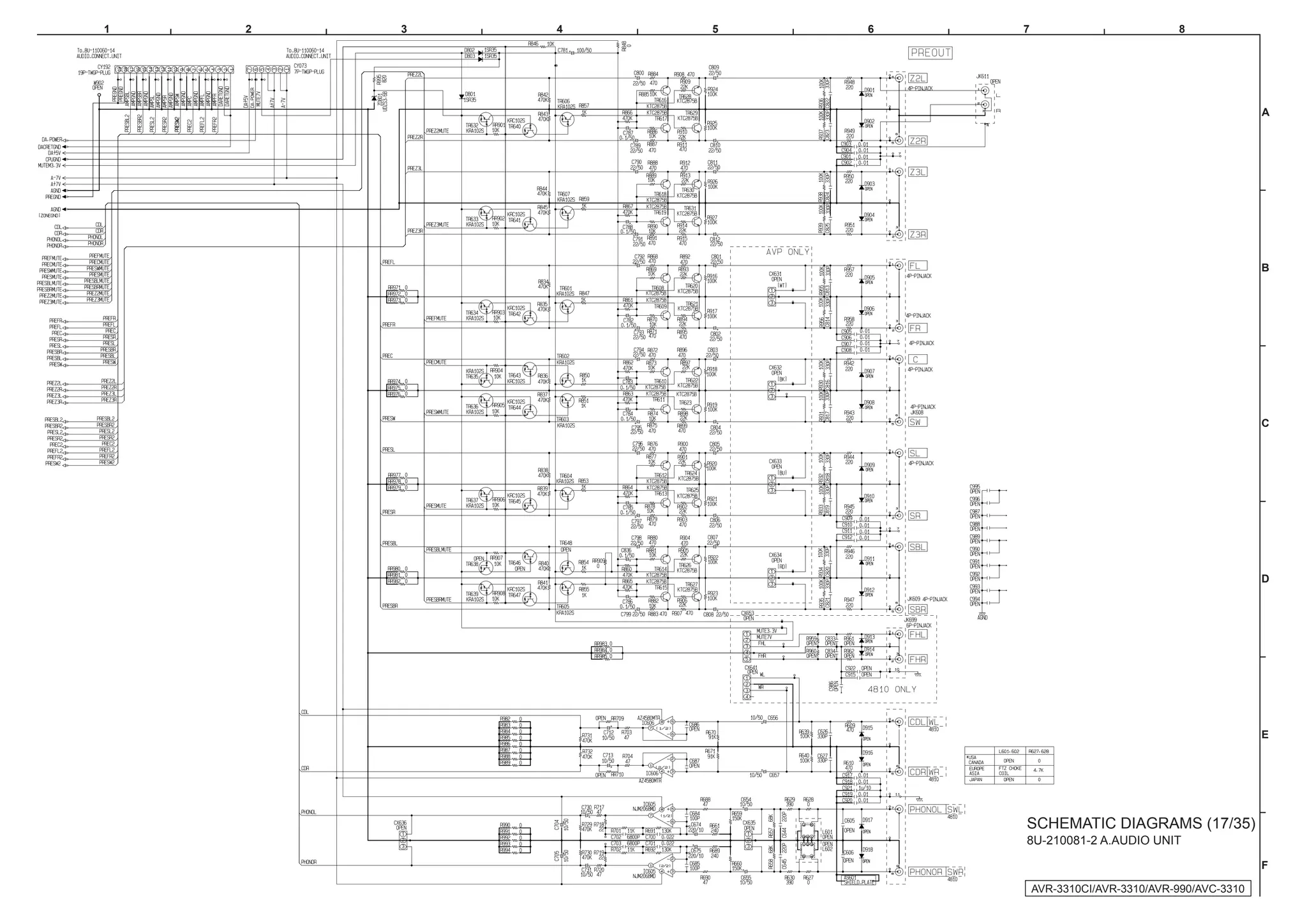 1   2   3   4   5   6   7                           8




                                                                   A




                                                                   B




                                                                   C




                                                                   D




                                                                   E




                        SCHEMATIC DIAGRAMS (17/35)
                        8U-210081-2 A.AUDIO UNIT

                                                                   F

                            AVR-3310CI/AVR-3310/AVR-990/AVC-3310
 