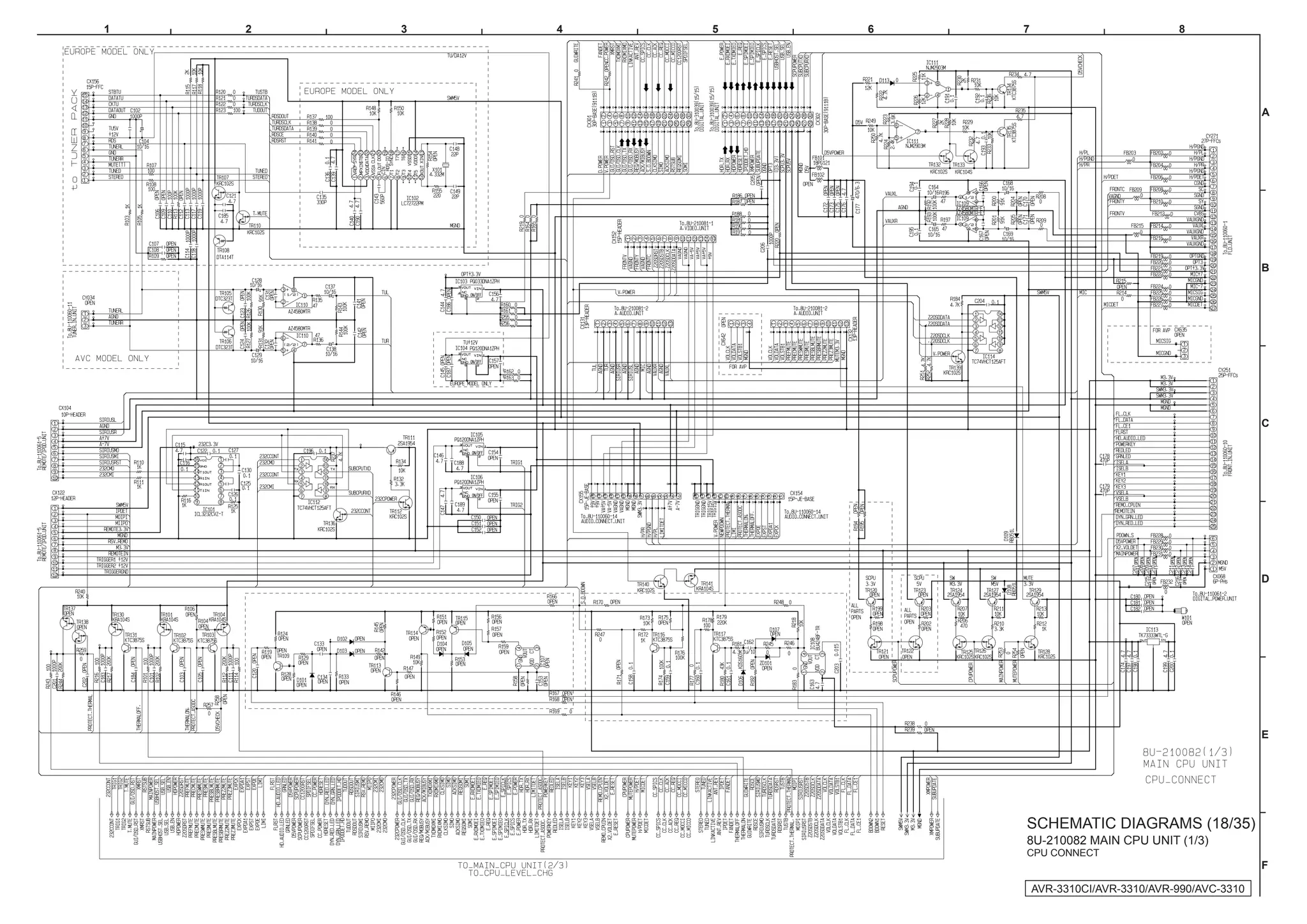 1   2   3   4   5   6   7                           8




                                                                   A




                                                                   B




                                                                   C




                                                                   D




                                                                   E




                        SCHEMATIC DIAGRAMS (18/35)
                        8U-210082 MAIN CPU UNIT (1/3)
                        CPU CONNECT
                                                                   F

                            AVR-3310CI/AVR-3310/AVR-990/AVC-3310
 