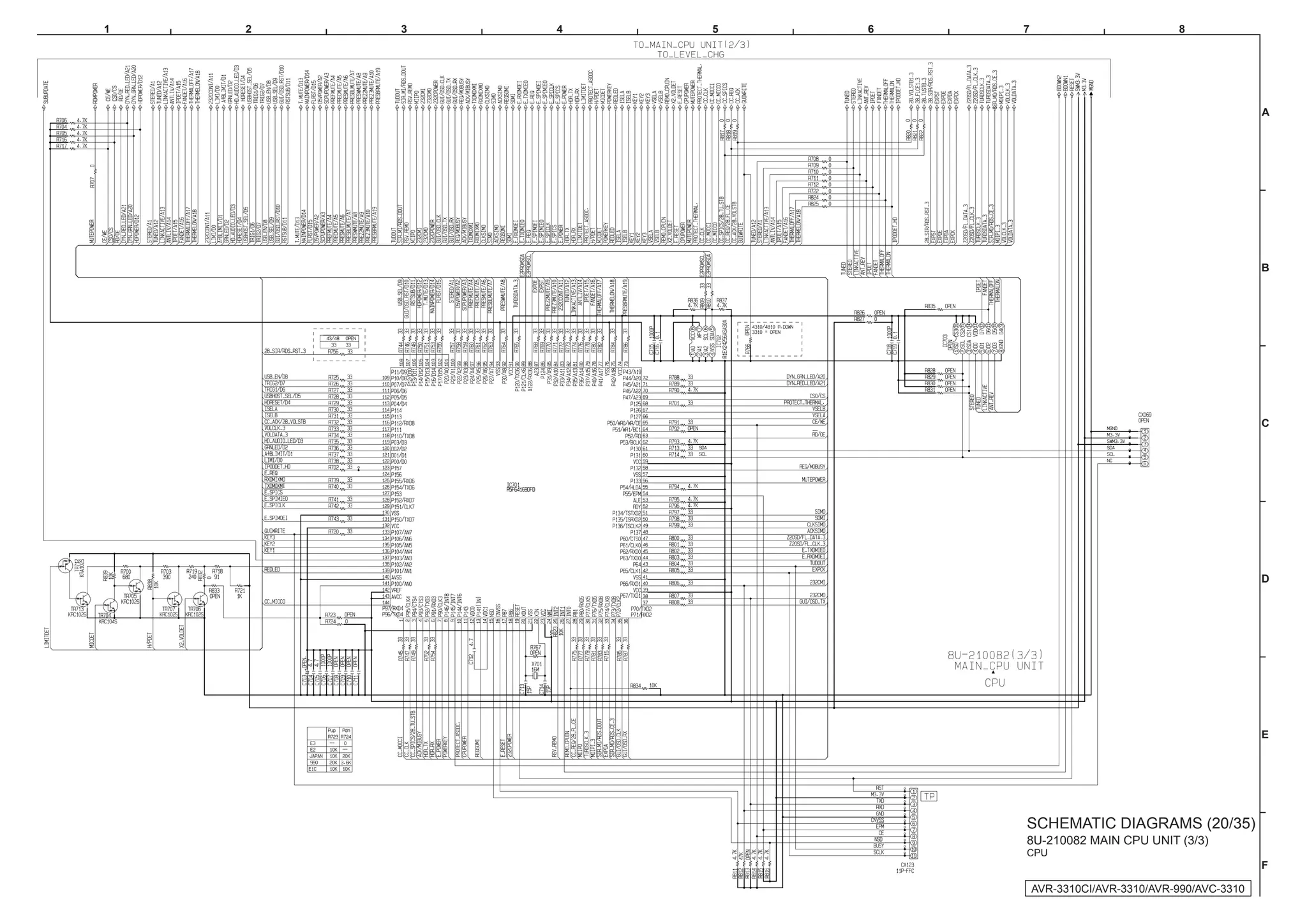 1   2   3   4   5   6   7                           8




                                                                   A




                                                                   B




                                                                   C




                                                                   D




                                                                   E




                        SCHEMATIC DIAGRAMS (20/35)
                        8U-210082 MAIN CPU UNIT (3/3)
                        CPU
                                                                   F

                            AVR-3310CI/AVR-3310/AVR-990/AVC-3310
 