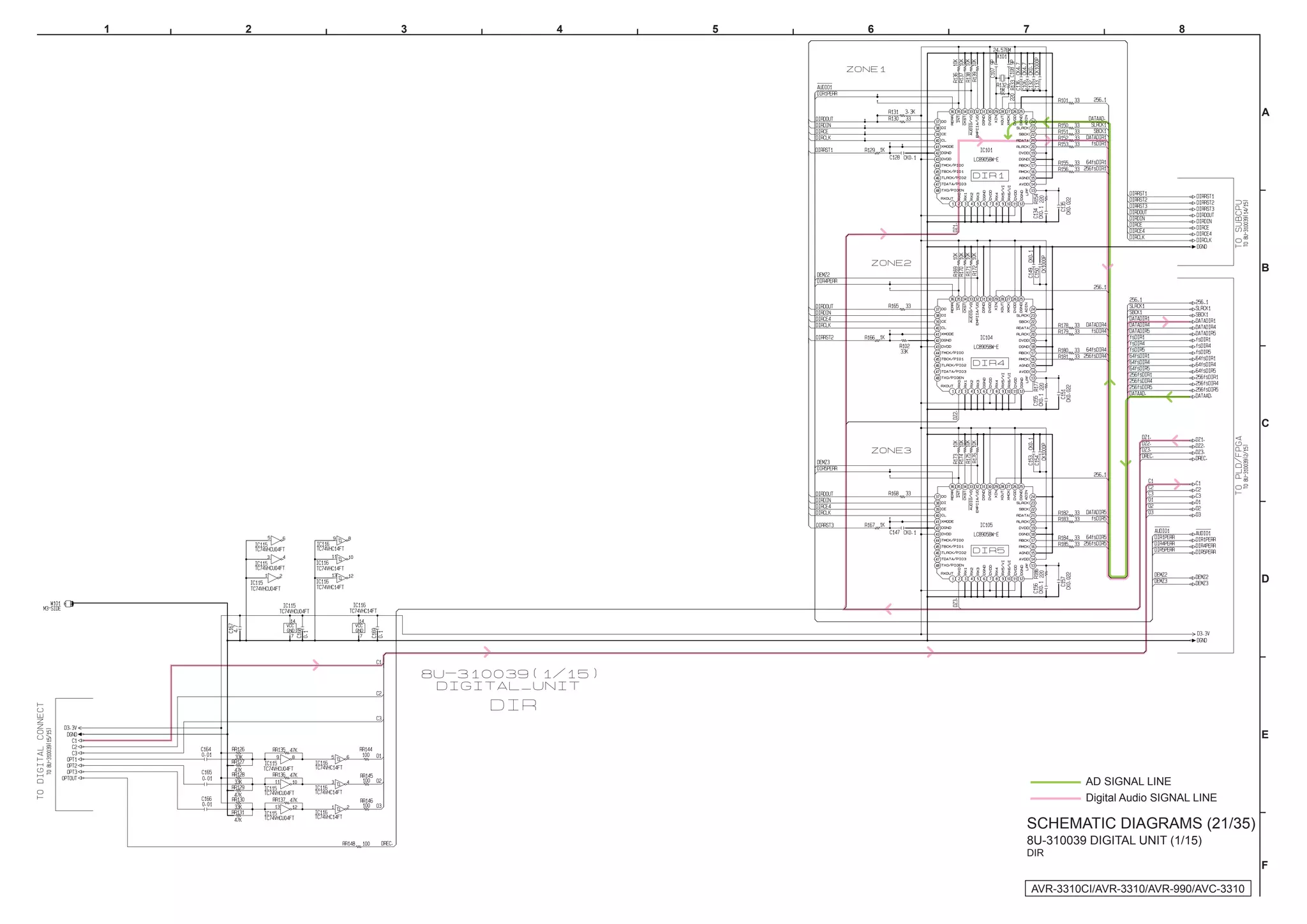 1   2   3   4   5   6   7                             8




                                                                   A




                                                                   B




                                                                   C




                                                                   D




                                                                   E



                                     AD SIGNAL LINE
                                     Digital Audio SIGNAL LINE

                        SCHEMATIC DIAGRAMS (21/35)
                        8U-310039 DIGITAL UNIT (1/15)
                        DIR
                                                                   F

                            AVR-3310CI/AVR-3310/AVR-990/AVC-3310
 