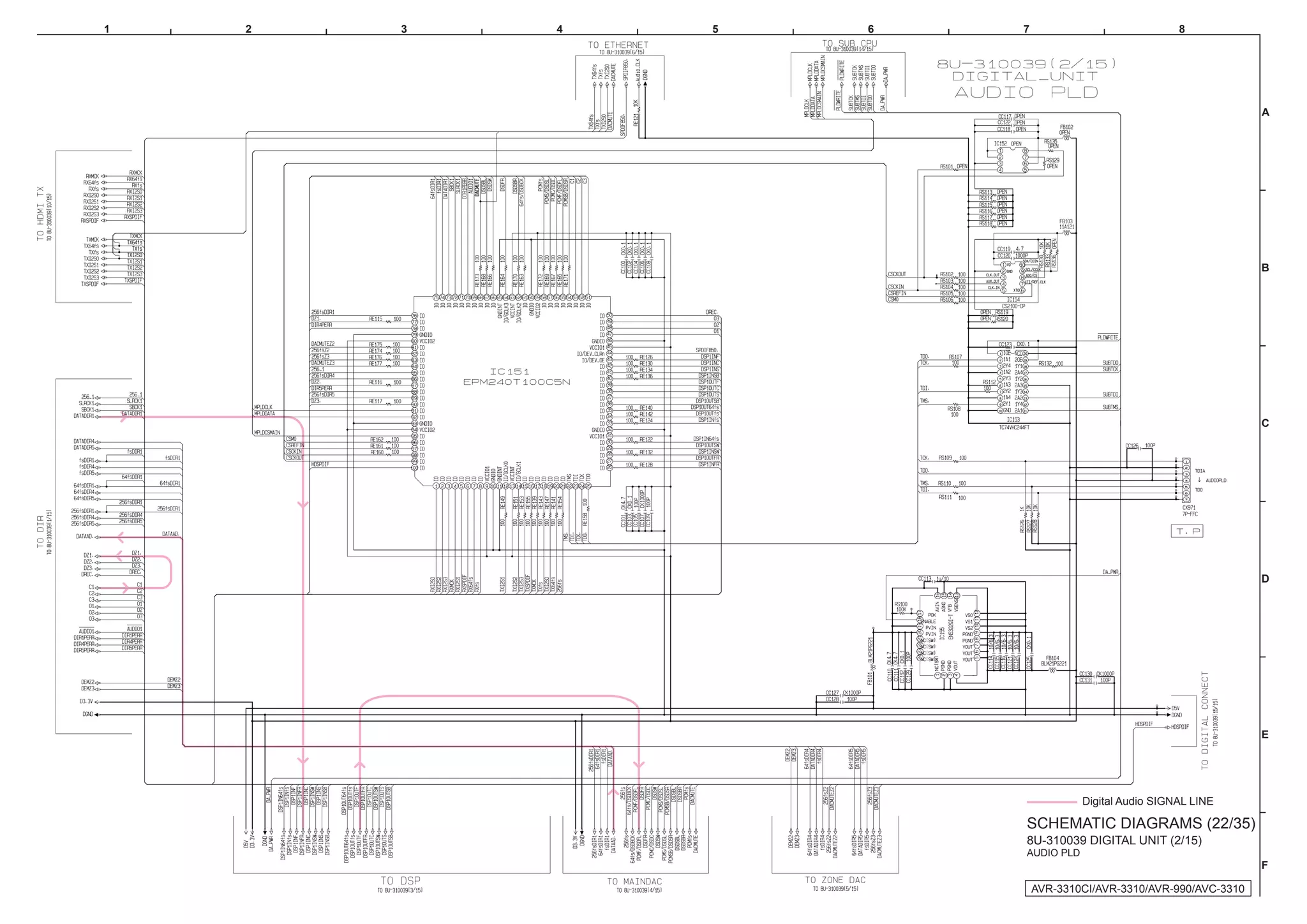 1   2   3   4   5   6   7                             8




                                                                   A




                                                                   B




                                                                   C




                                                                   D




                                                                   E




                                    Digital Audio SIGNAL LINE

                        SCHEMATIC DIAGRAMS (22/35)
                        8U-310039 DIGITAL UNIT (2/15)
                        AUDIO PLD
                                                                   F

                            AVR-3310CI/AVR-3310/AVR-990/AVC-3310
 