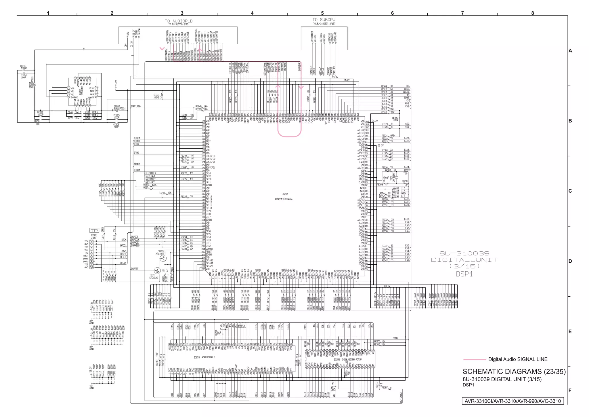 1   2   3   4   5   6   7                             8




                                                                   A




                                                                   B




                                                                   C




                                                                   D




                                                                   E




                                    Digital Audio SIGNAL LINE

                        SCHEMATIC DIAGRAMS (23/35)
                        8U-310039 DIGITAL UNIT (3/15)
                        DSP1
                                                                   F

                            AVR-3310CI/AVR-3310/AVR-990/AVC-3310
 