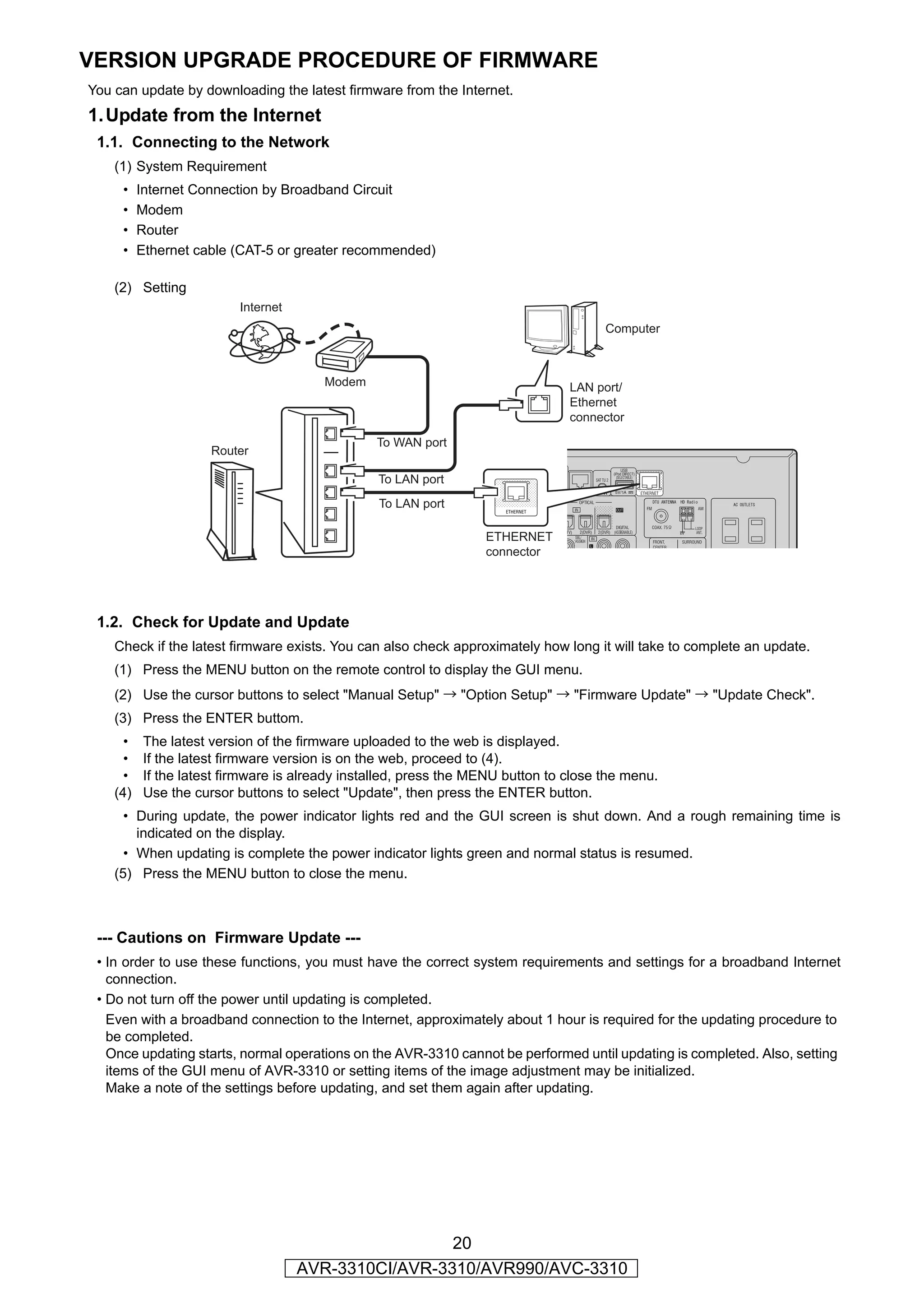 VERSION UPGRADE PROCEDURE OF FIRMWARE
You can update by downloading the latest firmware from the Internet.
1. Update from the Internet
 1.1. Connecting to the Network
    (1) System Requirement
     •    Internet Connection by Broadband Circuit
     •    Modem
     •    Router
     •    Ethernet cable (CAT-5 or greater recommended)

    (2) Setting
                         Internet
                                                                                      Computer



                                       Modem                                    LAN port/
                                                                                Ethernet
                                                                                connector

                                                To WAN port
                     Router

                                                To LAN port
                                                To LAN port

                                                                  ETHERNET
                                                                  connector




 1.2. Check for Update and Update
    Check if the latest firmware exists. You can also check approximately how long it will take to complete an update.
    (1) Press the MENU button on the remote control to display the GUI menu.
    (2) Use the cursor buttons to select "Manual Setup" → "Option Setup" → "Firmware Update" → "Update Check".
    (3) Press the ENTER buttom.
      •   The latest version of the firmware uploaded to the web is displayed.
      •   If the latest firmware version is on the web, proceed to (4).
      •   If the latest firmware is already installed, press the MENU button to close the menu.
    (4)   Use the cursor buttons to select "Update", then press the ENTER button.
      • During update, the power indicator lights red and the GUI screen is shut down. And a rough remaining time is
        indicated on the display.
      • When updating is complete the power indicator lights green and normal status is resumed.
    (5) Press the MENU button to close the menu.



 --- Cautions on Firmware Update ---
 • In order to use these functions, you must have the correct system requirements and settings for a broadband Internet
   connection.
 • Do not turn off the power until updating is completed.
   Even with a broadband connection to the Internet, approximately about 1 hour is required for the updating procedure to
   be completed.
   Once updating starts, normal operations on the AVR-3310 cannot be performed until updating is completed. Also, setting
   items of the GUI menu of AVR-3310 or setting items of the image adjustment may be initialized.
   Make a note of the settings before updating, and set them again after updating.




                                                     20
                                    AVR-3310CI/AVR-3310/AVR990/AVC-3310
 
