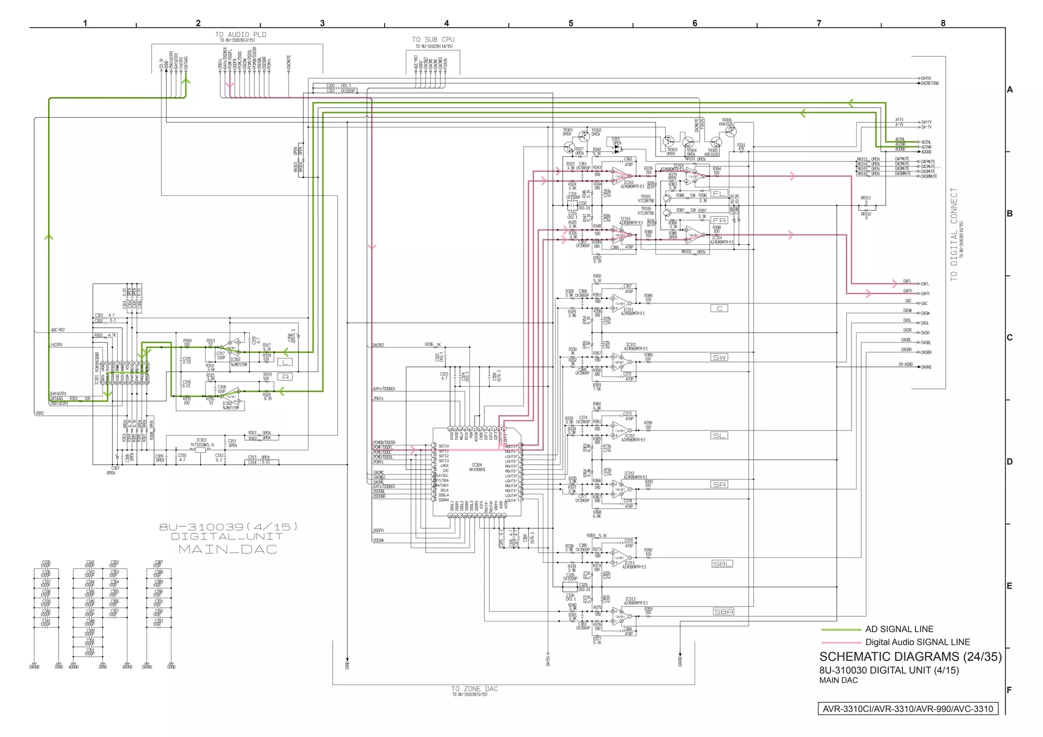 1   2   3   4   5   6   7                            8




                                                                   A




                                                                   B




                                                                   C




                                                                   D




                                                                   E



                                    AD SIGNAL LINE
                                    Digital Audio SIGNAL LINE
                        SCHEMATIC DIAGRAMS (24/35)
                        8U-310030 DIGITAL UNIT (4/15)
                        MAIN DAC
                                                                   F

                            AVR-3310CI/AVR-3310/AVR-990/AVC-3310
 