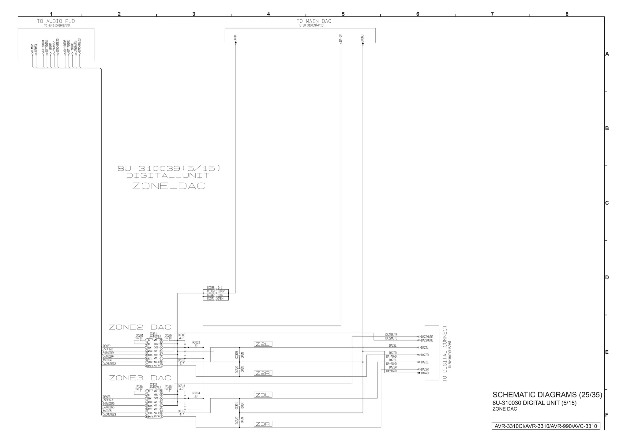1   2   3   4   5   6   7                           8




                                                                   A




                                                                   B




                                                                   C




                                                                   D




                                                                   E




                        SCHEMATIC DIAGRAMS (25/35)
                        8U-310030 DIGITAL UNIT (5/15)
                        ZONE DAC
                                                                   F

                            AVR-3310CI/AVR-3310/AVR-990/AVC-3310
 