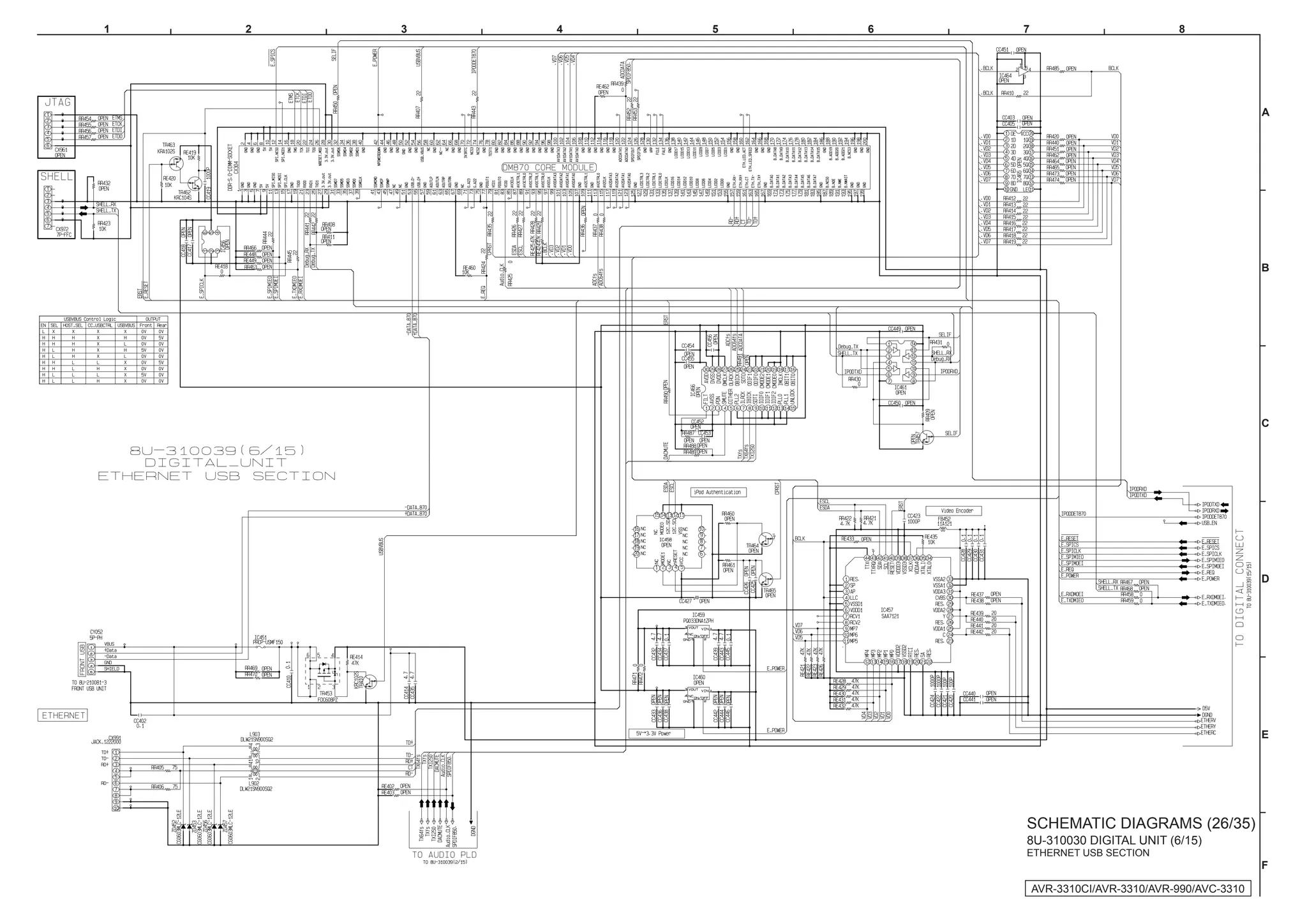 1   2   3   4   5   6   7                           8




                                                                   A




                                                                   B




                                                                   C




                                                                   D




                                                                   E




                        SCHEMATIC DIAGRAMS (26/35)
                        8U-310030 DIGITAL UNIT (6/15)
                        ETHERNET USB SECTION
                                                                   F

                            AVR-3310CI/AVR-3310/AVR-990/AVC-3310
 