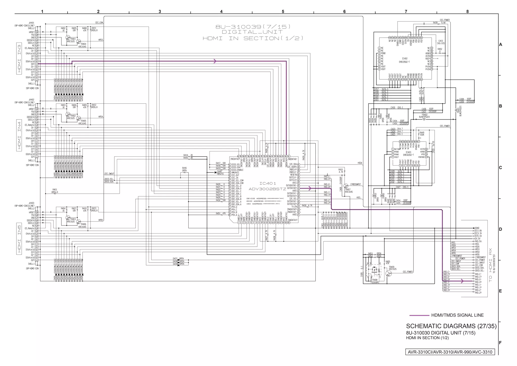 1   2   3   4   5   6   7                           8




                                                                   A




                                                                   B




                                                                   C




                                                                   D




                                                                   E




                                      HDMI/TMDS SIGNAL LINE

                        SCHEMATIC DIAGRAMS (27/35)
                        8U-310030 DIGITAL UNIT (7/15)
                        HDMI IN SECTION (1/2)
                                                                   F

                            AVR-3310CI/AVR-3310/AVR-990/AVC-3310
 