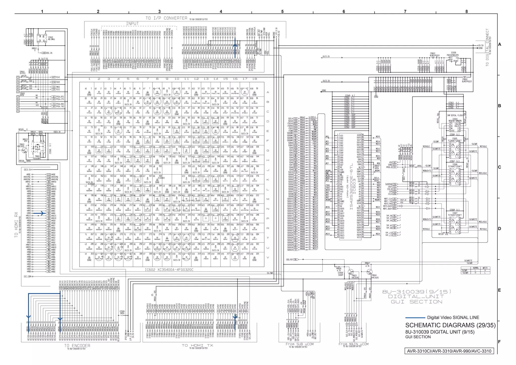 1   2   3   4   5   6   7                             8




                                                                   A




                                                                   B




                                                                   C




                                                                   D




                                                                   E




                                    Digital Video SIGNAL LINE
                        SCHEMATIC DIAGRAMS (29/35)
                        8U-310039 DIGITAL UNIT (9/15)
                        GUI SECTION
                                                                   F

                            AVR-3310CI/AVR-3310/AVR-990/AVC-3310
 