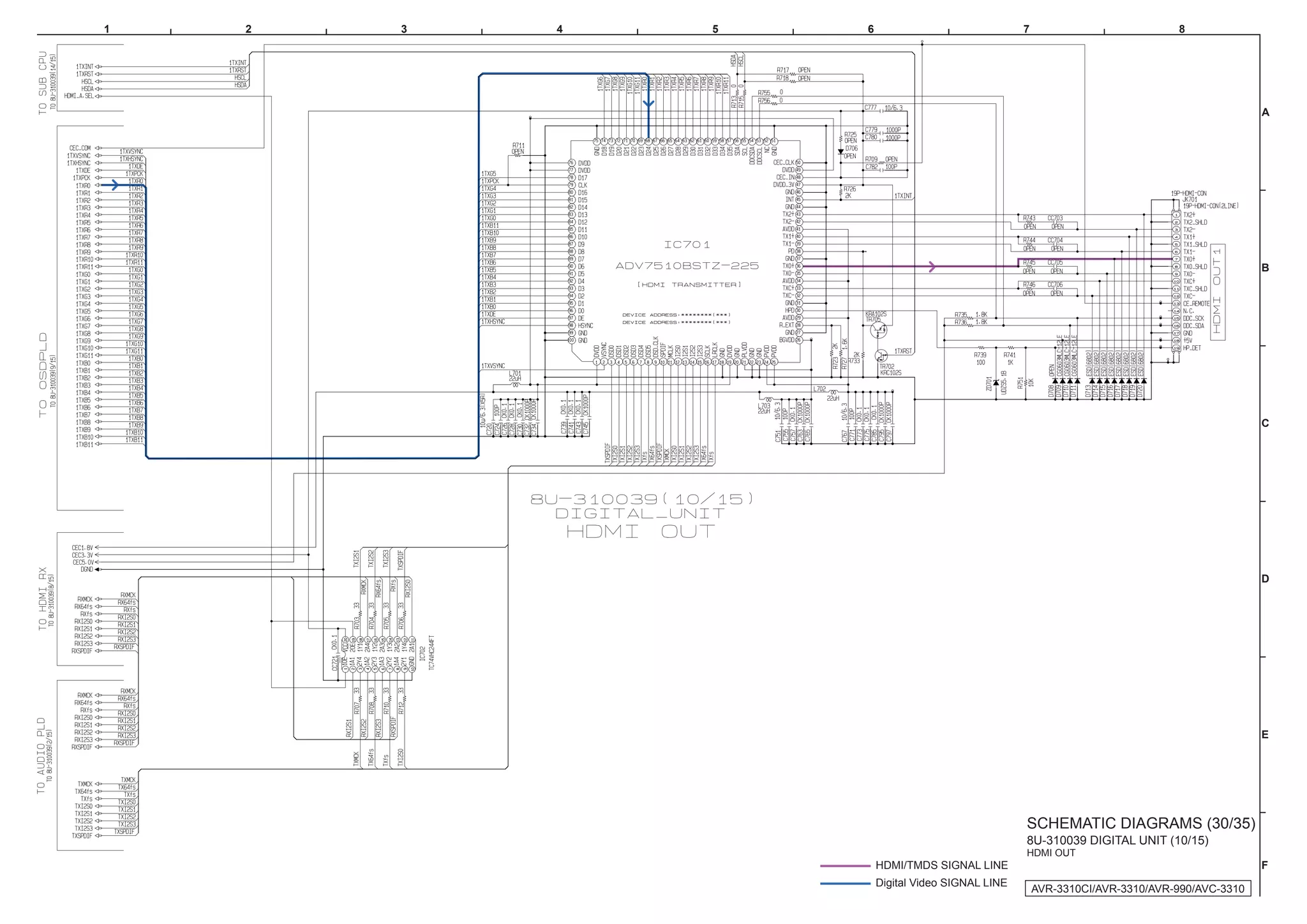 1   2   3   4   5   6                               7                           8




                                                                                               A




                                                                                               B




                                                                                               C




                                                                                               D




                                                                                               E




                                                    SCHEMATIC DIAGRAMS (30/35)
                                                    8U-310039 DIGITAL UNIT (10/15)
                                                    HDMI OUT
                        HDMI/TMDS SIGNAL LINE                                                  F
                        Digital Video SIGNAL LINE
                                                        AVR-3310CI/AVR-3310/AVR-990/AVC-3310
 