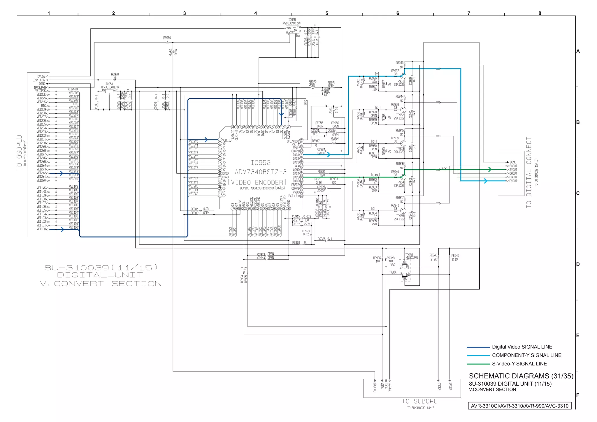 1   2   3   4   5   6   7                             8




                                                                   A




                                                                   B




                                                                   C




                                                                   D




                                                                   E

                                   Digital Video SIGNAL LINE
                                   COMPONENT-Y SIGNAL LINE
                                   S-Video-Y SIGNAL LINE

                        SCHEMATIC DIAGRAMS (31/35)
                        8U-310039 DIGITAL UNIT (11/15)
                        V.CONVERT SECTION
                                                                   F

                            AVR-3310CI/AVR-3310/AVR-990/AVC-3310
 
