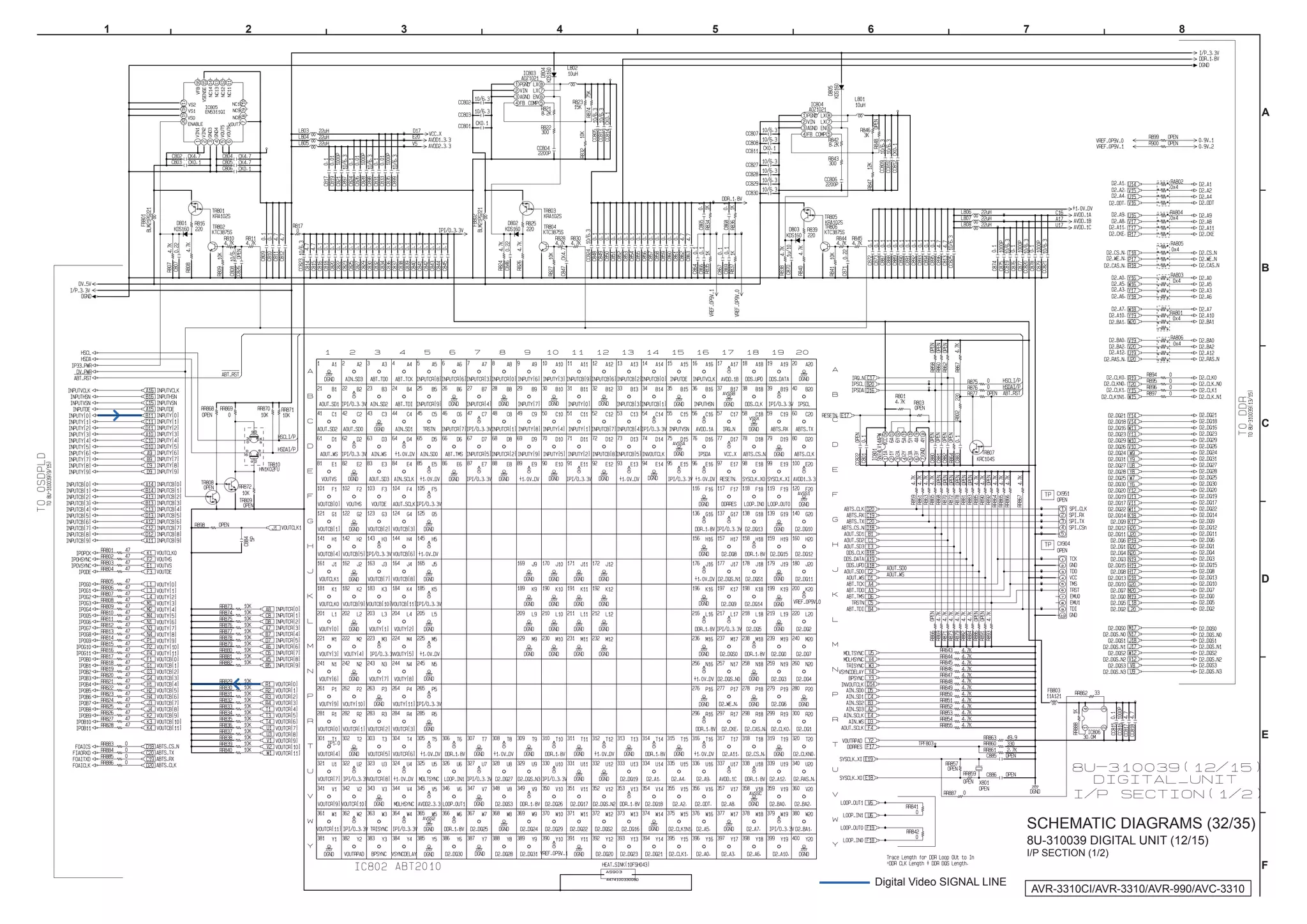 1   2   3   4   5   6                               7                           8




                                                                                               A




                                                                                               B




                                                                                               C




                                                                                               D




                                                                                               E




                                                    SCHEMATIC DIAGRAMS (32/35)
                                                    8U-310039 DIGITAL UNIT (12/15)
                                                    I/P SECTION (1/2)
                                                                                               F
                        Digital Video SIGNAL LINE
                                                        AVR-3310CI/AVR-3310/AVR-990/AVC-3310
 
