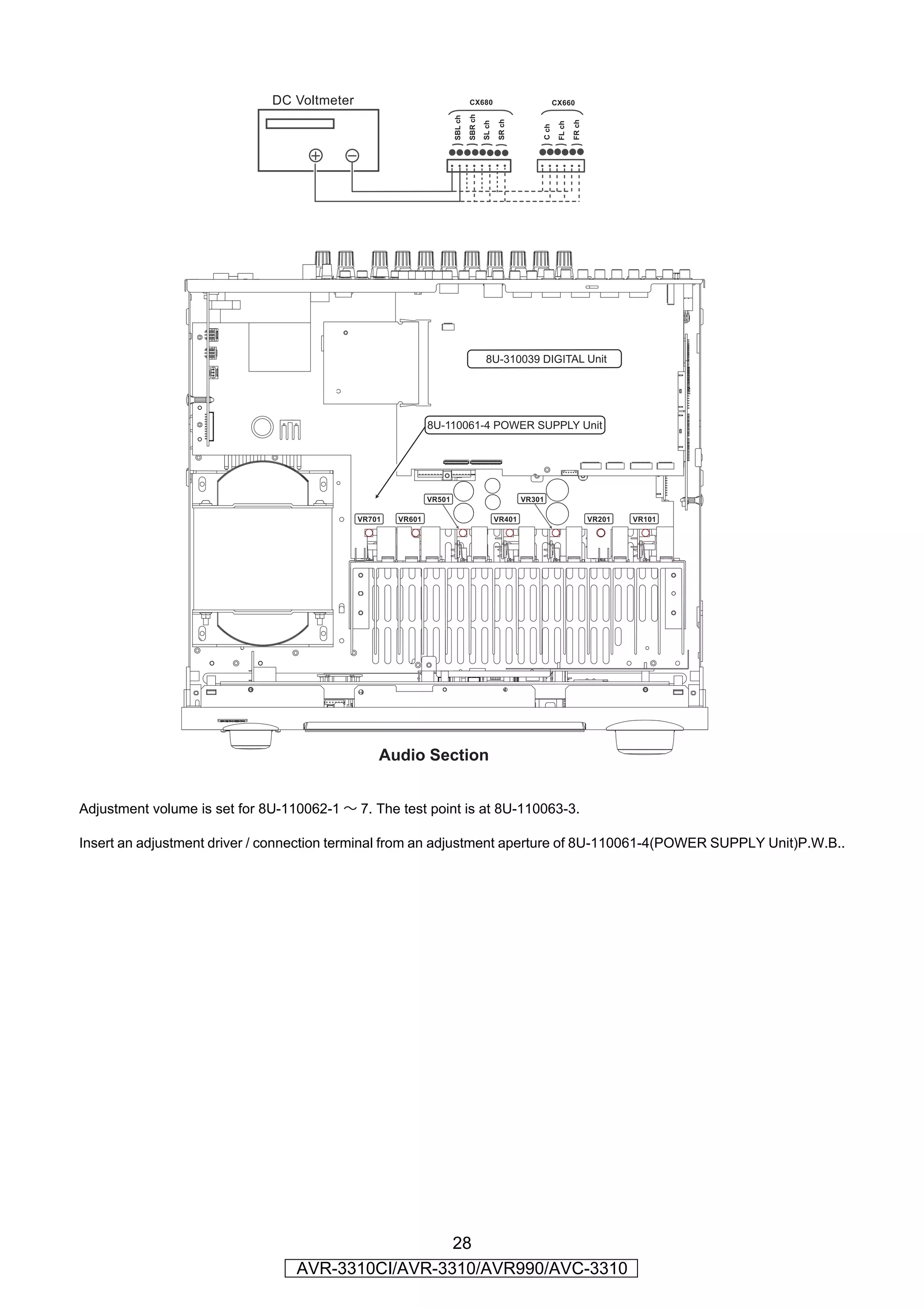 DC Voltmeter                                     CX680                           CX660




                                                                              SBR ch
                                                                     SBL ch




                                                                                               SR ch




                                                                                                                          FR ch
                                                                                       SL ch




                                                                                                                  FL ch
                                                                                                           C ch
                                                                                        8U-310039 DIGITAL Unit




                                                             8U-110061-4 POWER SUPPLY Unit




                                                             VR501                                     VR301

                                             VR701   VR601                                     VR401                              VR201   VR101




                                                 Audio Section


Adjustment volume is set for 8U-110062-1 ∼ 7. The test point is at 8U-110063-3.

Insert an adjustment driver / connection terminal from an adjustment aperture of 8U-110061-4(POWER SUPPLY Unit)P.W.B..




                                                   28
                                  AVR-3310CI/AVR-3310/AVR990/AVC-3310
 