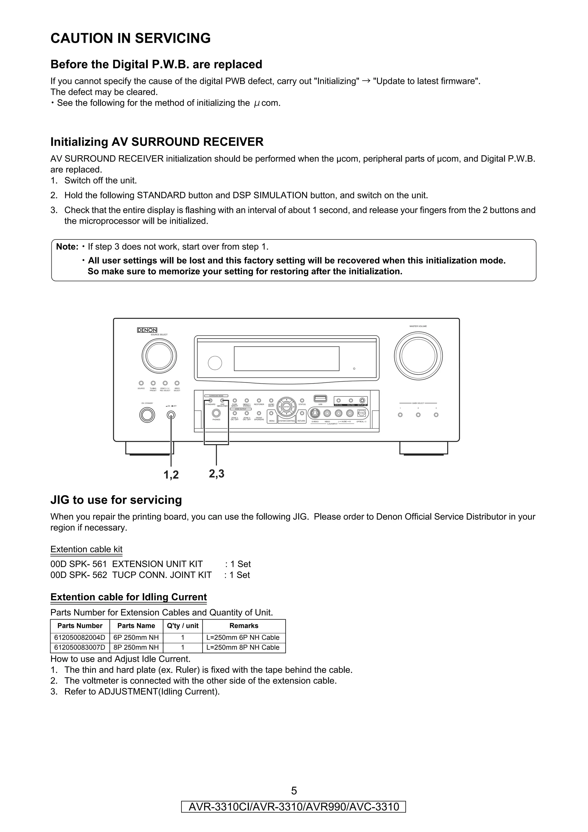 CAUTION IN SERVICING
Before the Digital P.W.B. are replaced
If you cannot specify the cause of the digital PWB defect, carry out "Initializing" → "Update to latest firmware".
The defect may be cleared.
・See the following for the method of initializing the μcom.



Initializing AV SURROUND RECEIVER
AV SURROUND RECEIVER initialization should be performed when the µcom, peripheral parts of µcom, and Digital P.W.B.
are replaced.
1. Switch off the unit.
2. Hold the following STANDARD button and DSP SIMULATION button, and switch on the unit.
3. Check that the entire display is flashing with an interval of about 1 second, and release your fingers from the 2 buttons and
   the microprocessor will be initialized.

  Note:・If step 3 does not work, start over from step 1.
        ・All user settings will be lost and this factory setting will be recovered when this initialization mode.
         So make sure to memorize your setting for restoring after the initialization.




                               1,2           2,3

JIG to use for servicing
When you repair the printing board, you can use the following JIG. Please order to Denon Official Service Distributor in your
region if necessary.

Extention cable kit
00D SPK- 561 EXTENSION UNIT KIT                  : 1 Set
00D SPK- 562 TUCP CONN. JOINT KIT                : 1 Set

Extention cable for Idling Current
Parts Number for Extension Cables and Quantity of Unit.
  Parts Number    Parts Name   Q'ty / unit         Remarks
 612050082004D   6P 250mm NH         1       L=250mm 6P NH Cable
 612050083007D   8P 250mm NH         1       L=250mm 8P NH Cable
How to use and Adjust Idle Current.
1. The thin and hard plate (ex. Ruler) is fixed with the tape behind the cable.
2. The voltmeter is connected with the other side of the extension cable.
3. Refer to ADJUSTMENT(Idling Current).




                                                          5
                                         AVR-3310CI/AVR-3310/AVR990/AVC-3310
 