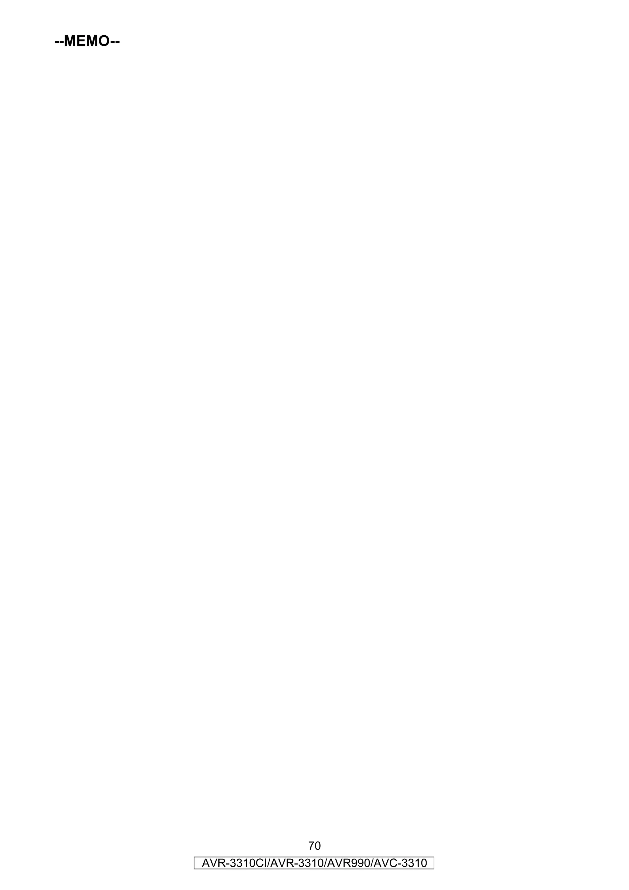 --MEMO--




                            70
           AVR-3310CI/AVR-3310/AVR990/AVC-3310
 