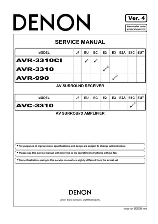 Ver. 4
                                                                                                      Please refer to the
                                                                                                      MODIFICATION NOTICE.




                                    SERVICE MANUAL
                     MODEL                             JP      EU       EC        E2    E3        E2A E1C EUT

AVR-3310CI
                                                                                   s
AVR-3310
                                                                                            s
AVR-990
                                      AV SURROUND RECEIVER


                     MODEL                             JP      EU       EC        E2    E3        E2A E1C EUT
                                                                                                            s
AVC-3310
                                     AV SURROUND AMPLIFIER




●
    For purposes of improvement, specifications and design are subject to change without notice.

●
    Please use this service manual with referring to the operating instructions without fail.

●   Some illustrations using in this service manual are slightly different from the actual set.




                                                e
                                         Denon Brand Company, D&M Holdings lnc.



                                                                                                   X0425 V.04 DE/CDM 0909
 
