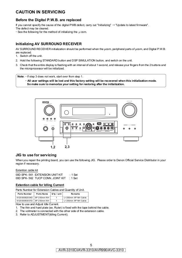 Denon AVR 3310 service manual