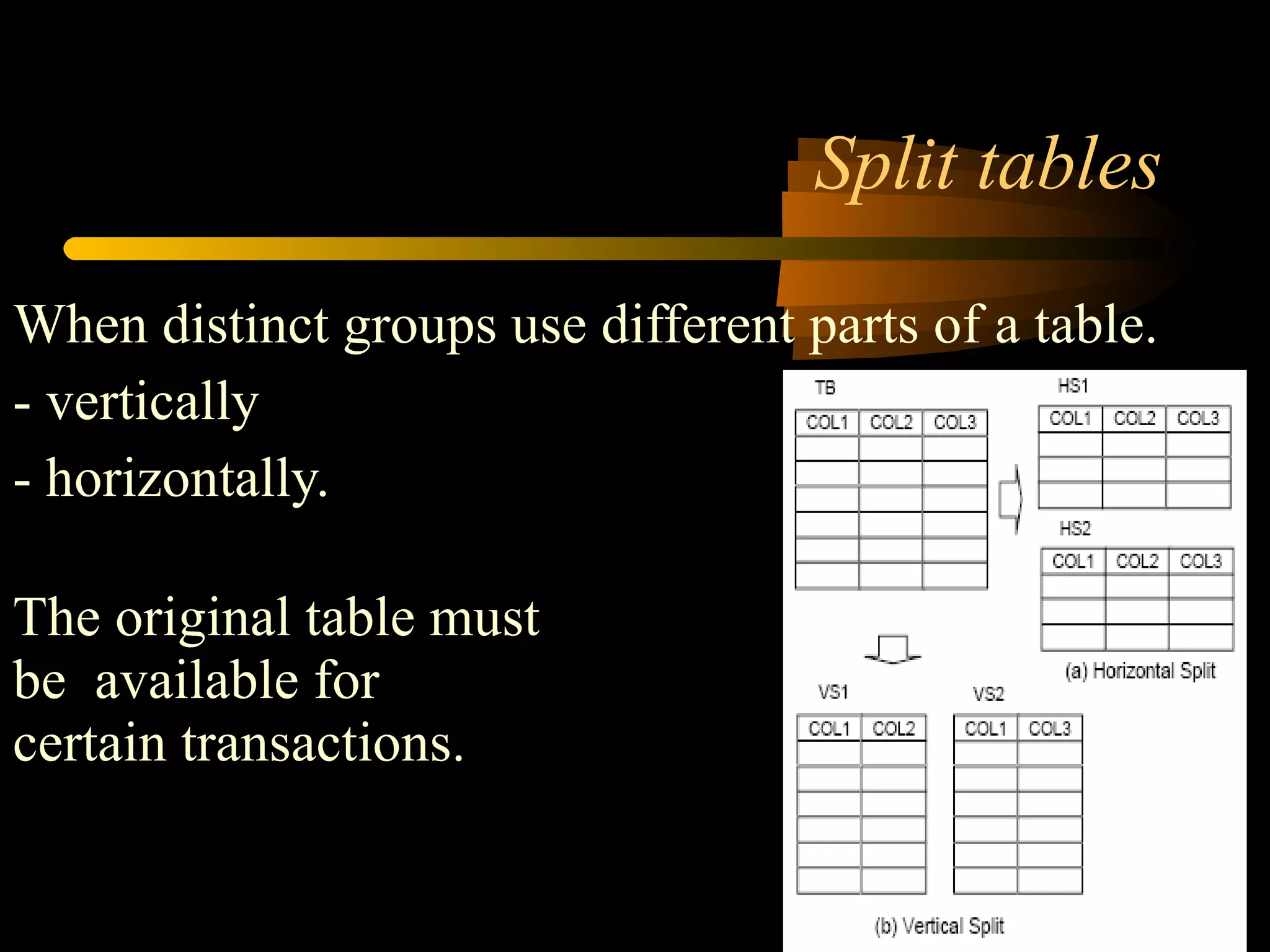 Split tables When distinct groups use different parts of a table.  - vertically  - horizontally. The original table must  be  available for  certain transactions.   