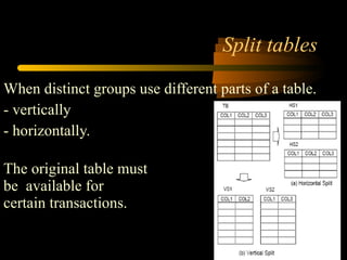 Split tables When distinct groups use different parts of a table.  - vertically  - horizontally. The original table must  be  available for  certain transactions.   