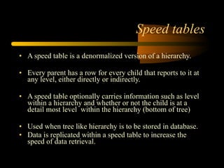 Speed tables A speed table is a denormalized version of a hierarchy.  Every parent has a row for every child that reports to it at any level, either directly or indirectly. A speed table optionally carries information such as level within a hierarchy and whether or not the child is at a detail most level  within the hierarchy (bottom of tree) Used when tree like hierarchy is to be stored in database. Data is replicated within a speed table to increase the speed of data retrieval. 