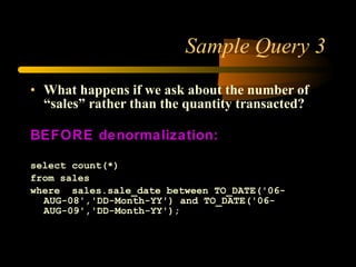 Sample Query 3 What happens if we ask about the number of “sales” rather than the quantity transacted? BEFORE denormalization: select count(*) from sales  where  sales.sale_date between TO_DATE('06-AUG-08','DD-Month-YY') and TO_DATE('06-AUG-09','DD-Month-YY'); 