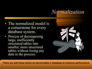 Normalization The normalized model is a cornerstone for every database system.  Process of decomposing large, inefficiently structured tables into smaller, more structured tables without losing any data in the process. There are still times where we denormalize a database to enhance performance 