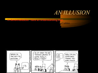 AN ILLUSION In denormalization  have an understanding that: 1. Higher the normalization, greater the number of tables 2. Greater number of tables require more joins  3. Joins slow performance 4. Denormalization reduces number of tables and, hence less joins, improved performance. The problem is that points 2 and 3 are not necessarily true, in which case point 4 does not hold and even if they hold true. 
